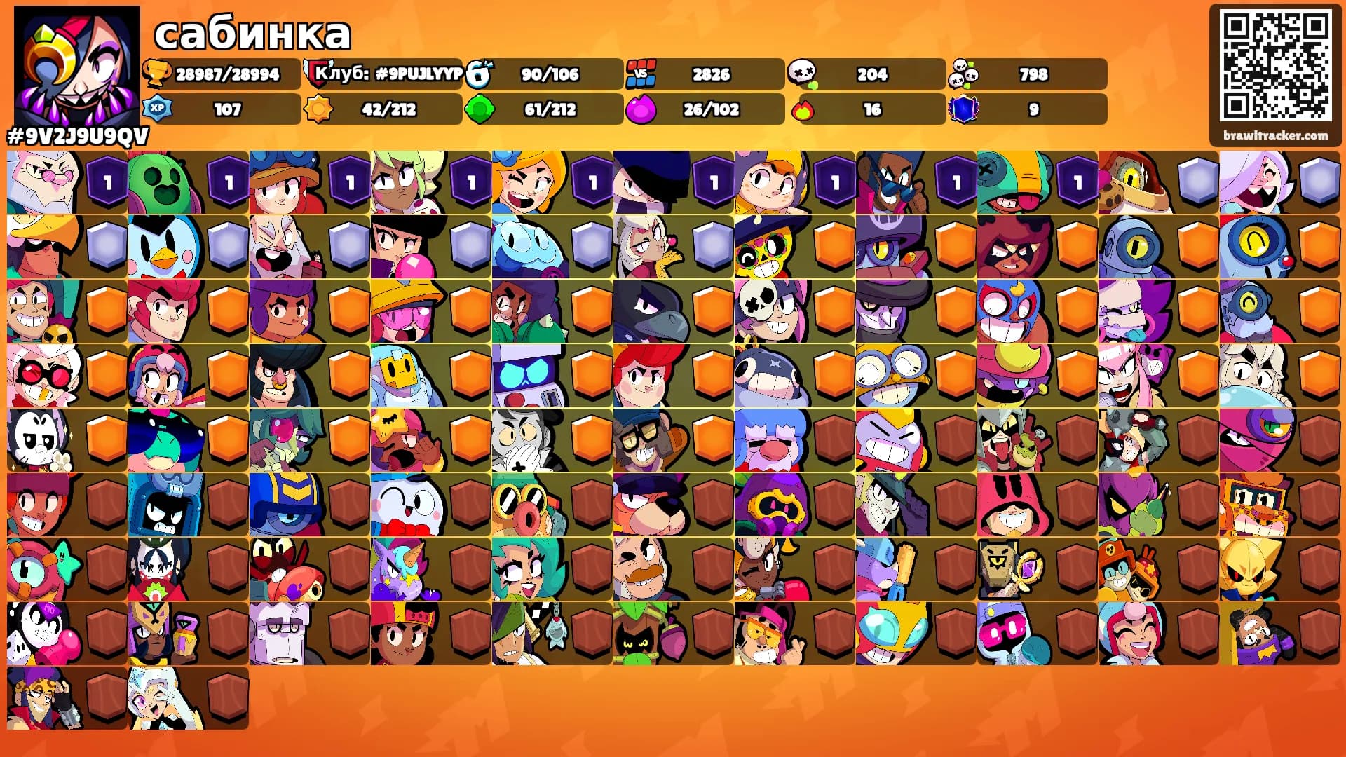 сабинка's Ranks