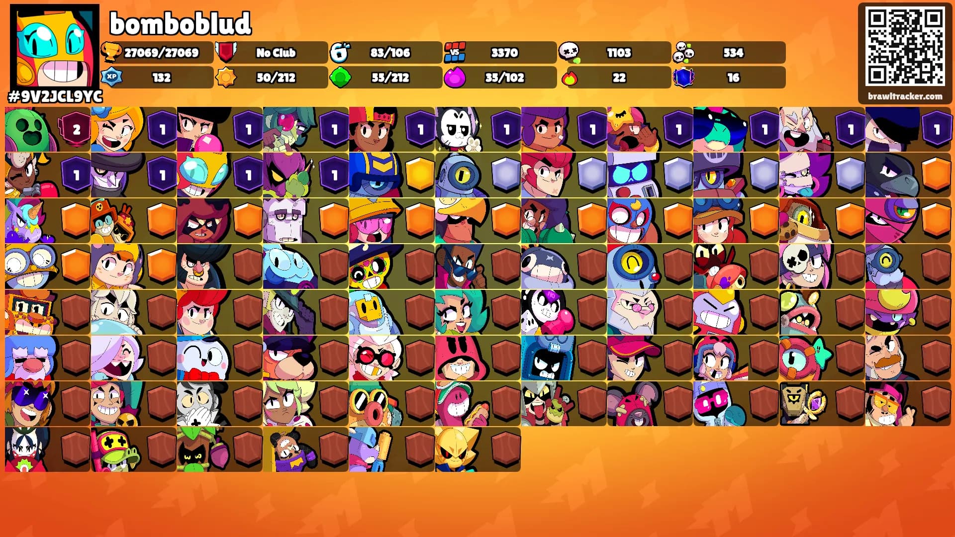 bomboblud's Ranks