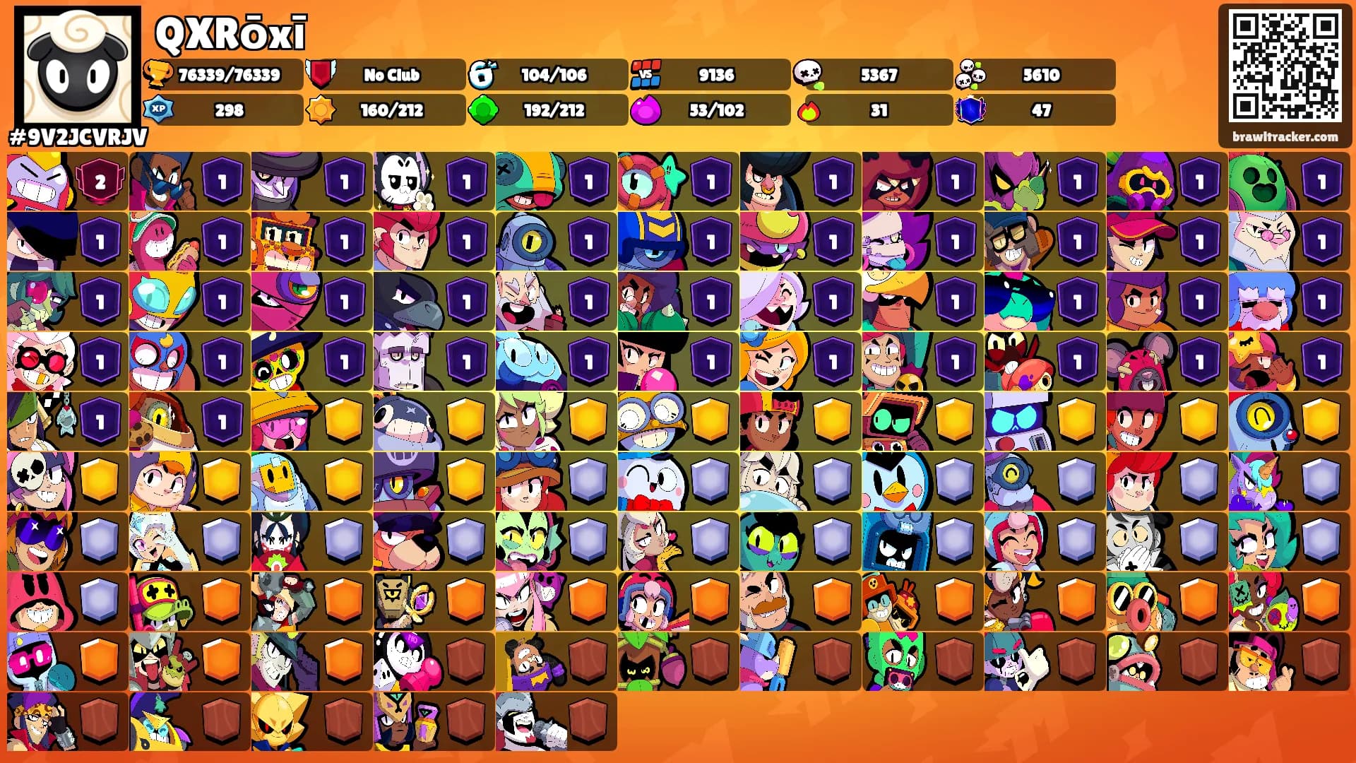 QXRōxī's Ranks