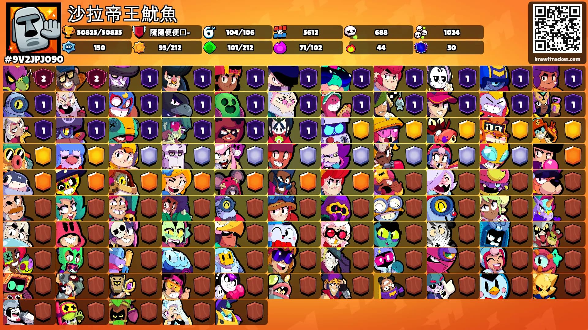 沙拉帝王魷魚's Ranks