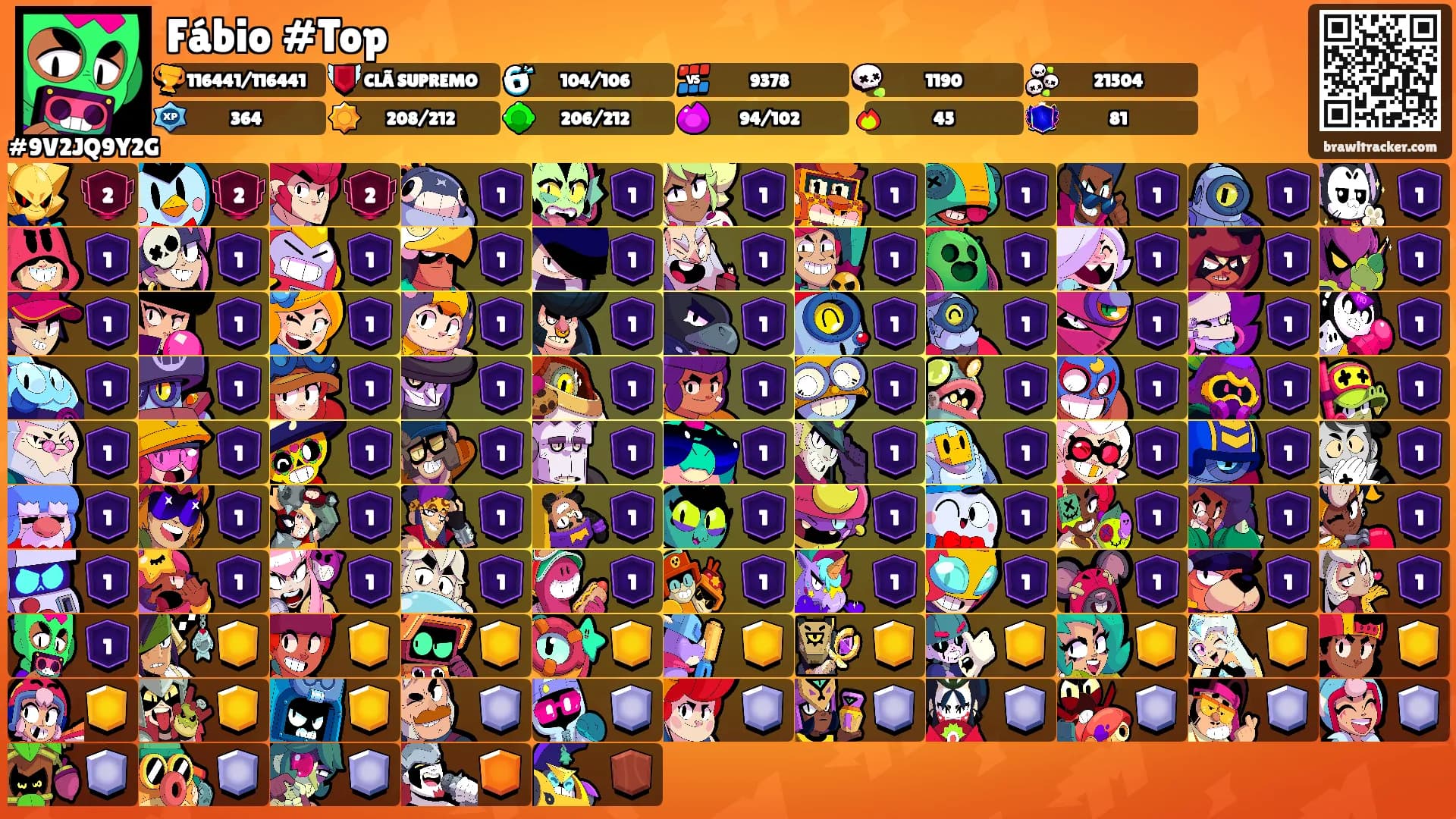 Fábio #Top's Ranks