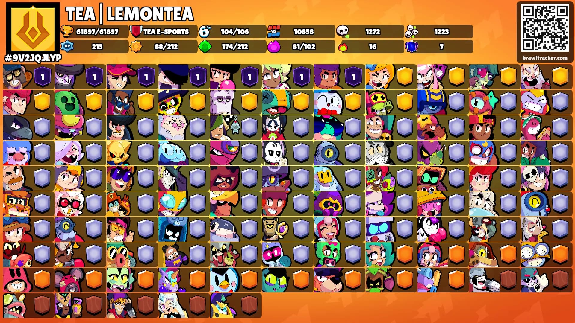 TEA|LEMONTEA's Ranks