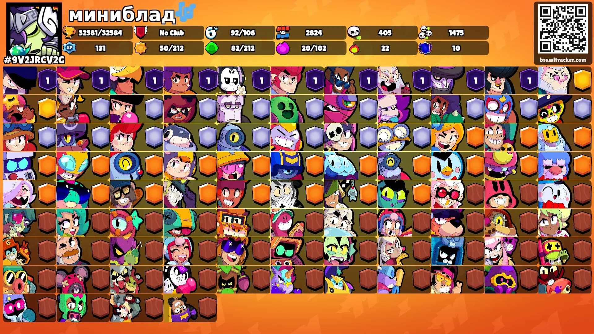миниблад🎶's Ranks