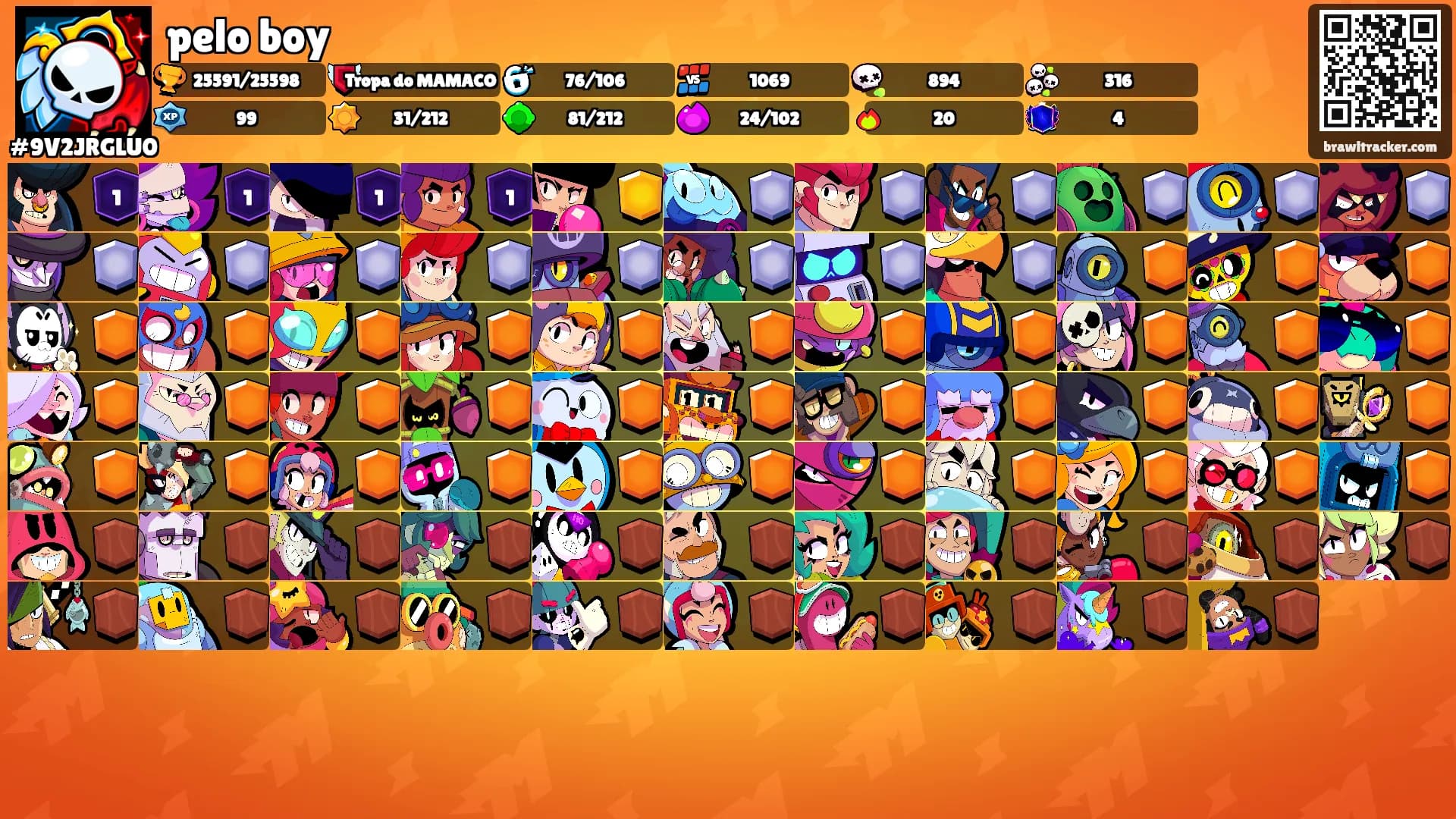 pelo boy's Ranks