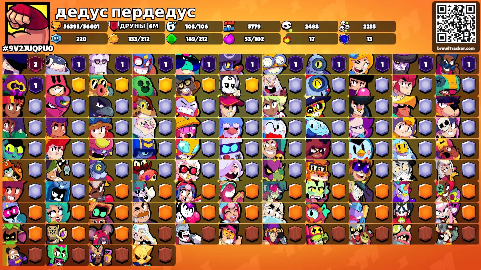 дедус пердедус's Ranks