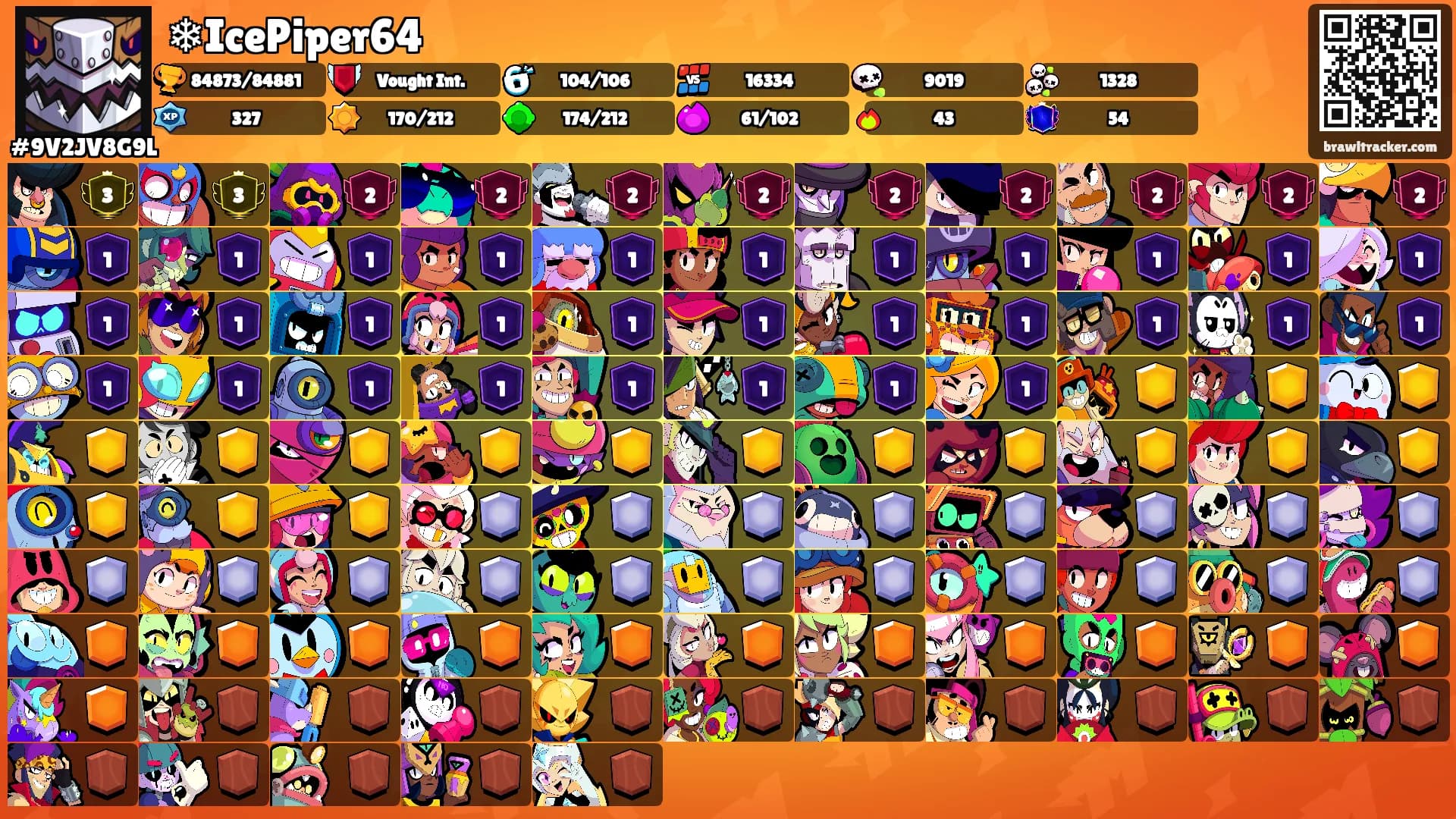 ❄IcePiper64⛩'s Ranks