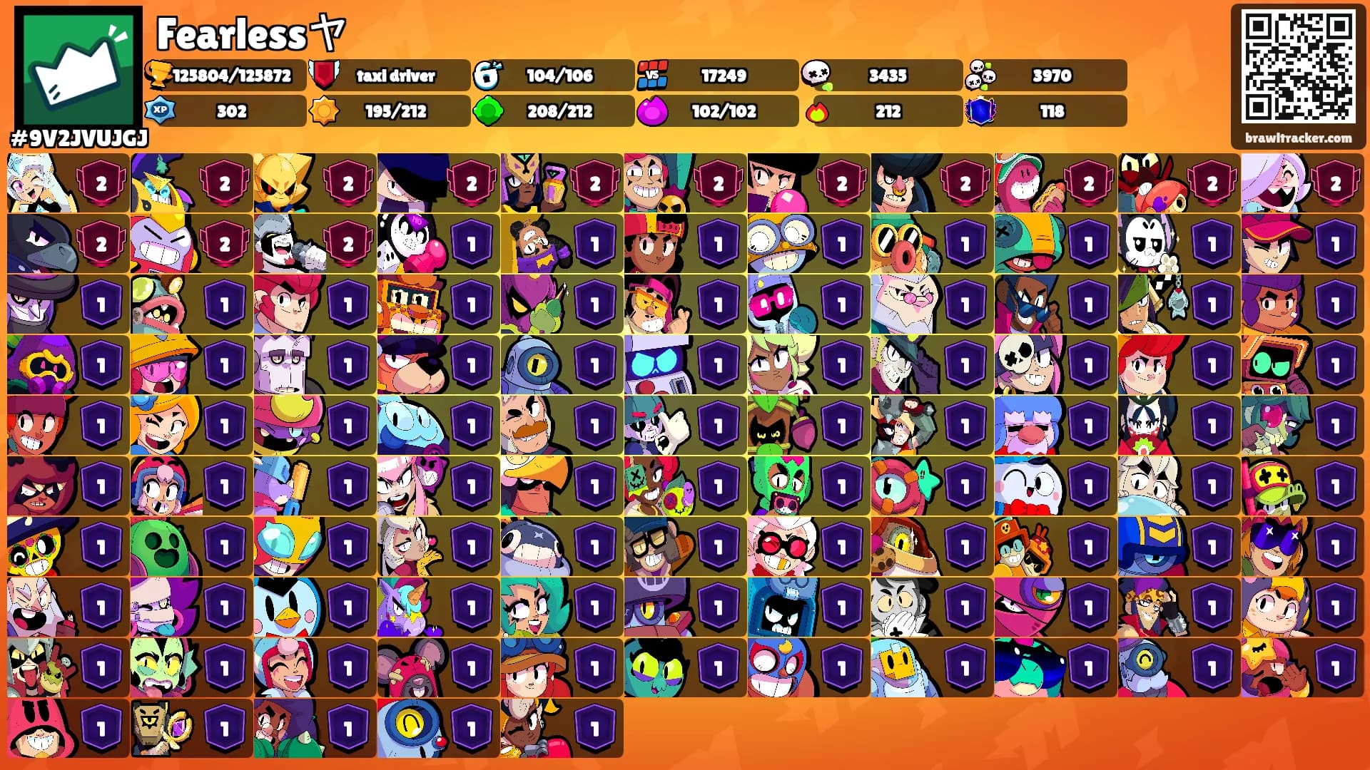 Fearlessヤ's Ranks
