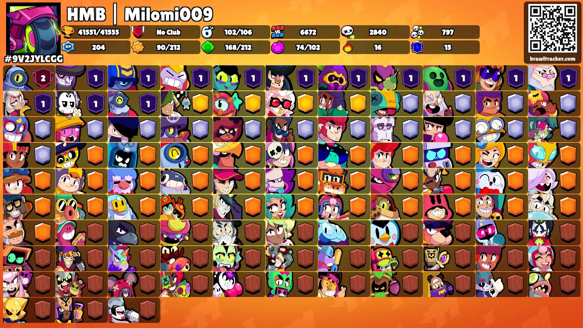 HMB | Milomi009's Ranks