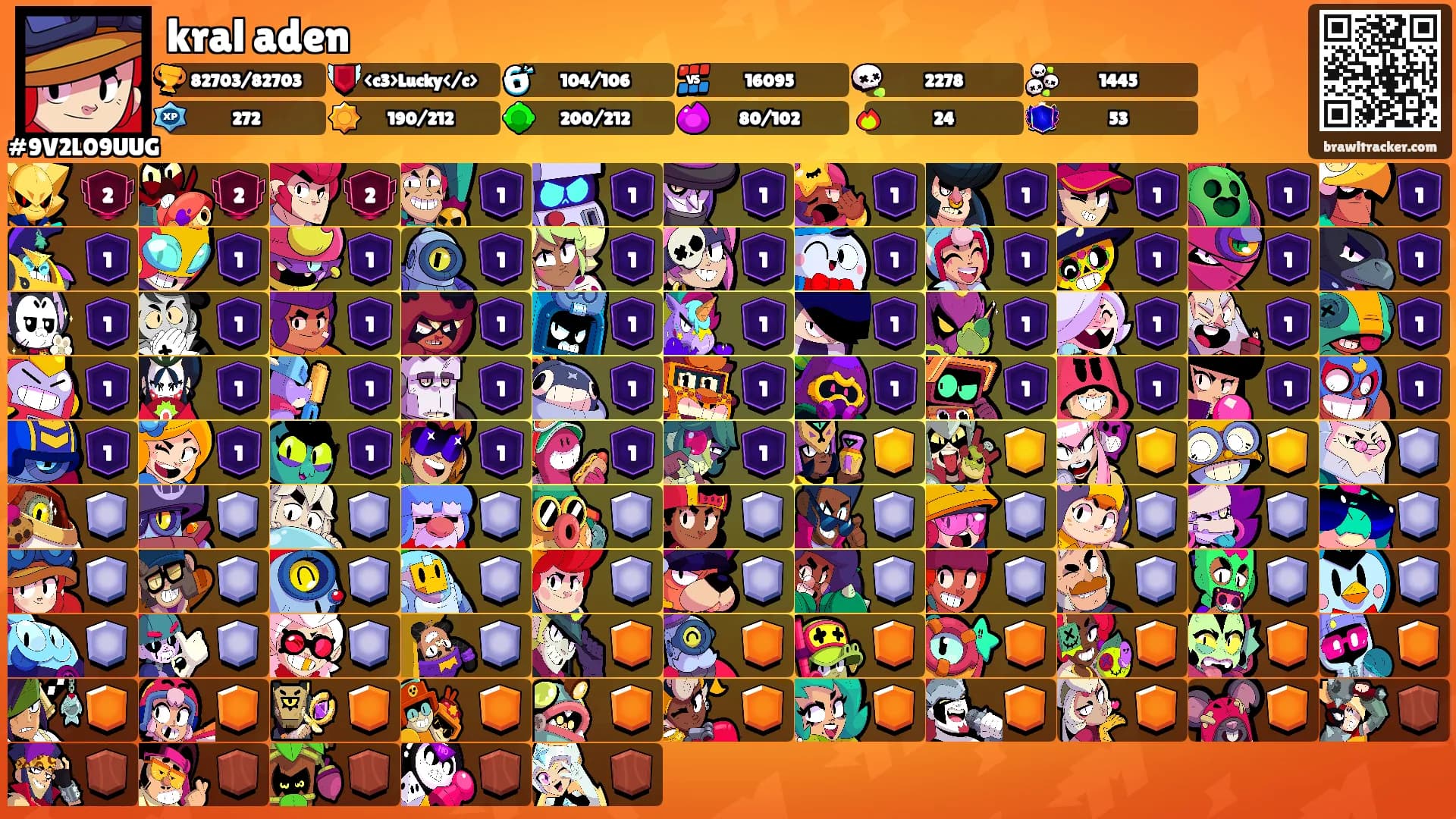 kral aden's Ranks