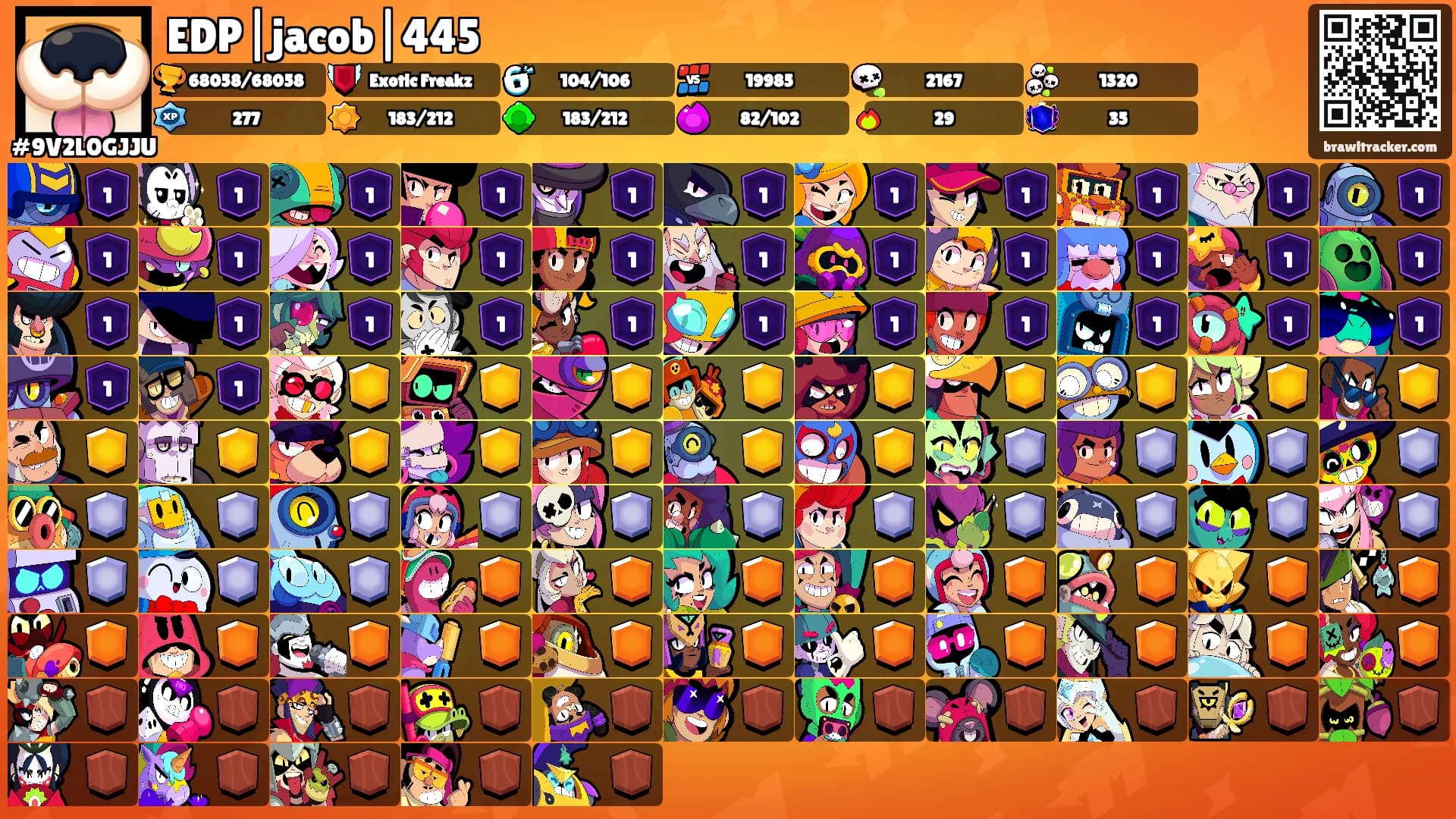 EDP|jacob|445's Ranks