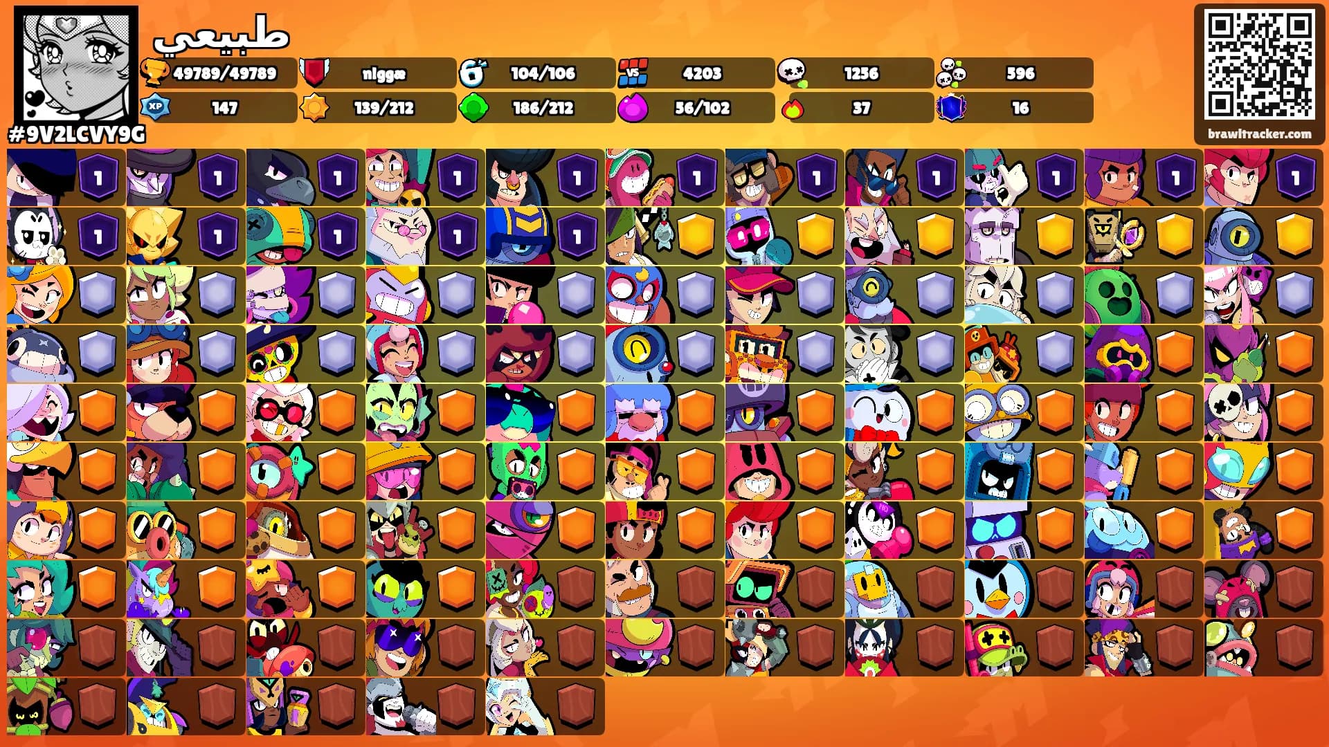 طبيعي's Ranks