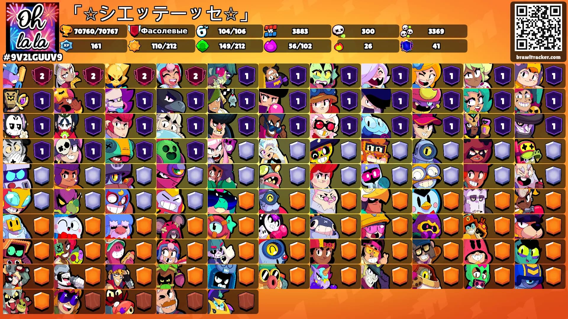 「☆シエッテーッセ☆」's Ranks