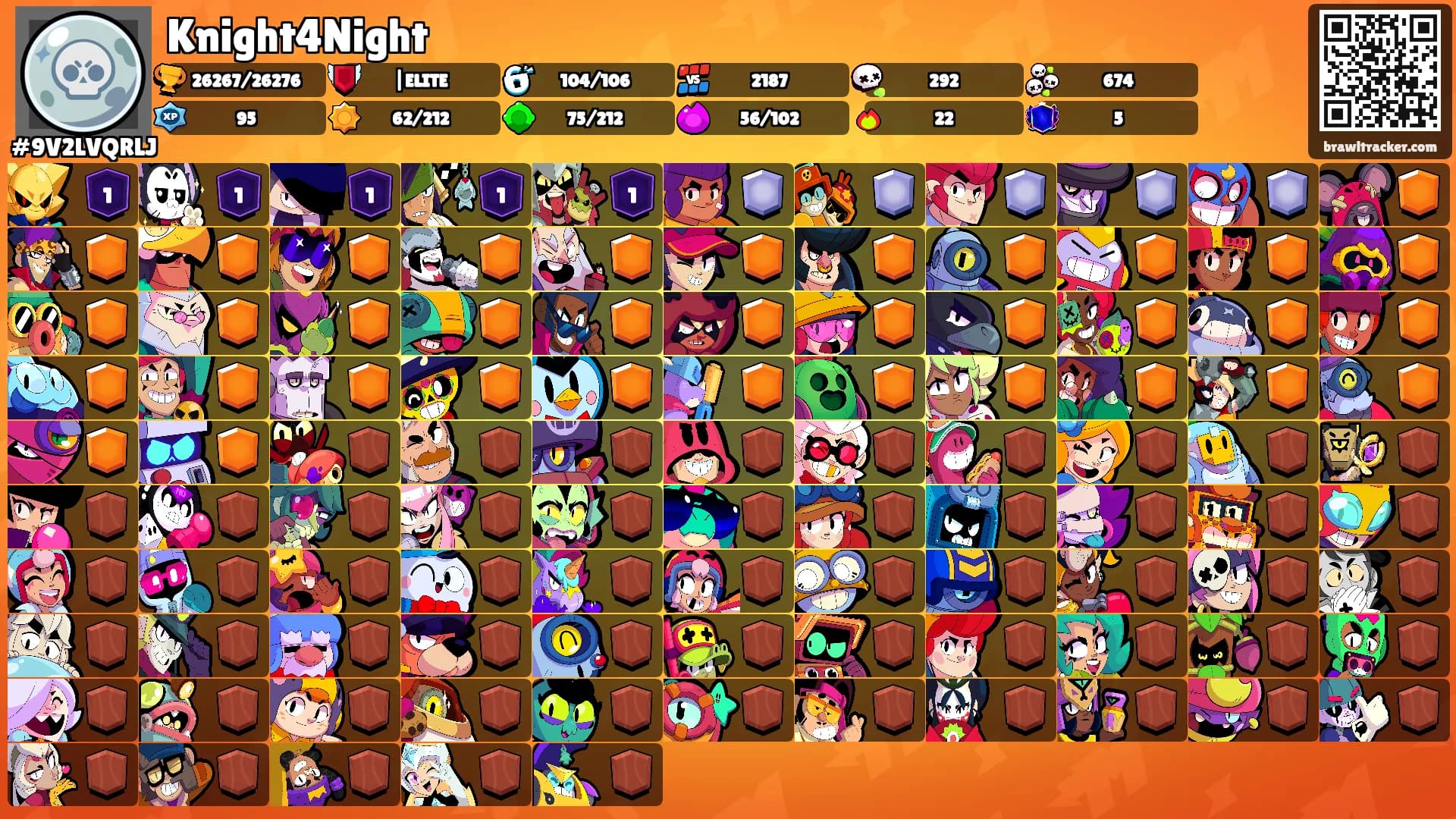 Knight4Night's Ranks