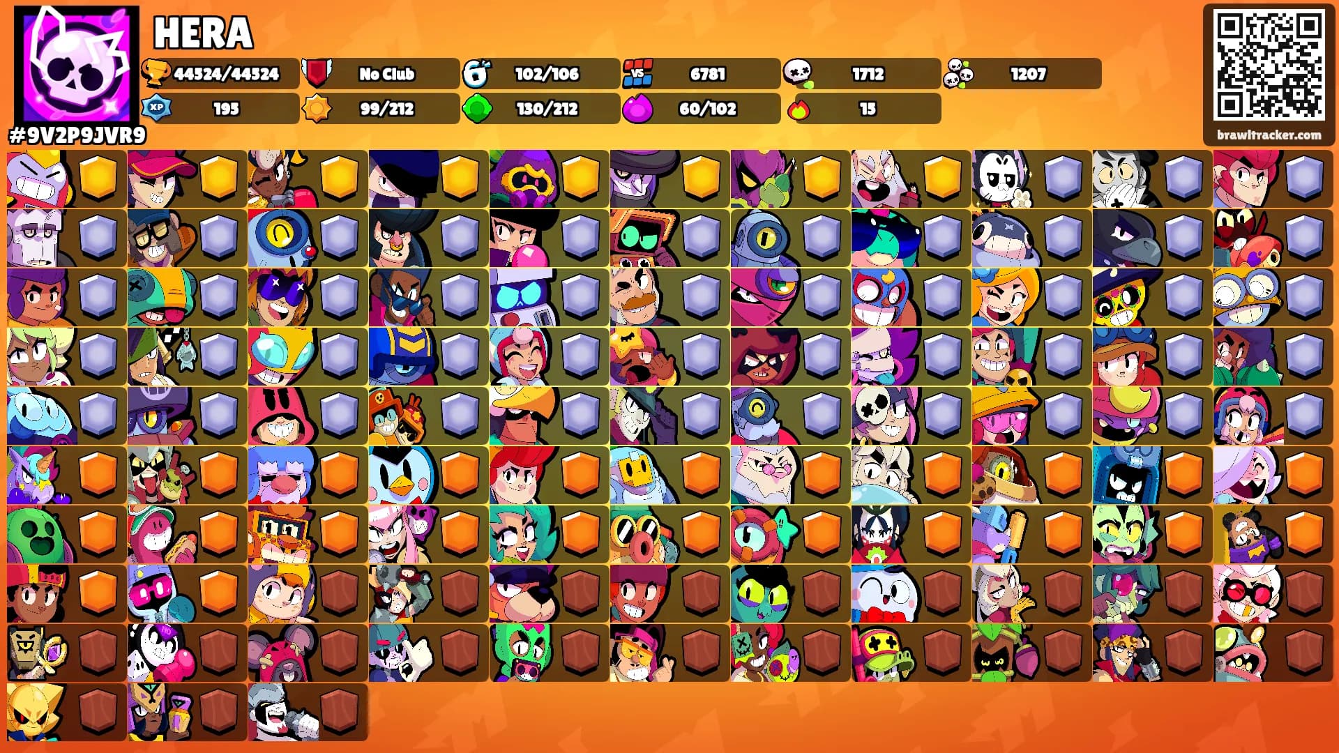 HERA's Ranks