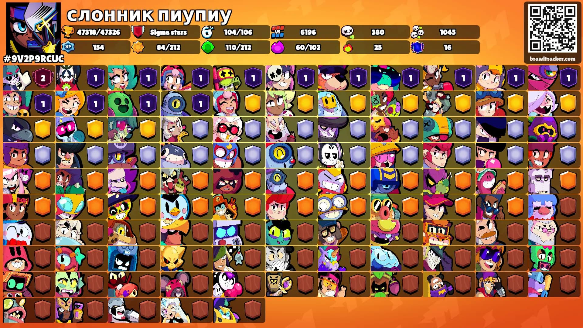 слонник пиупиу's Ranks
