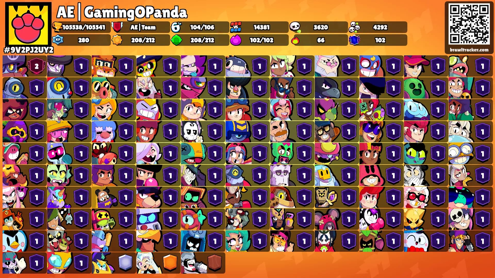 AE|GamingOPanda's Ranks
