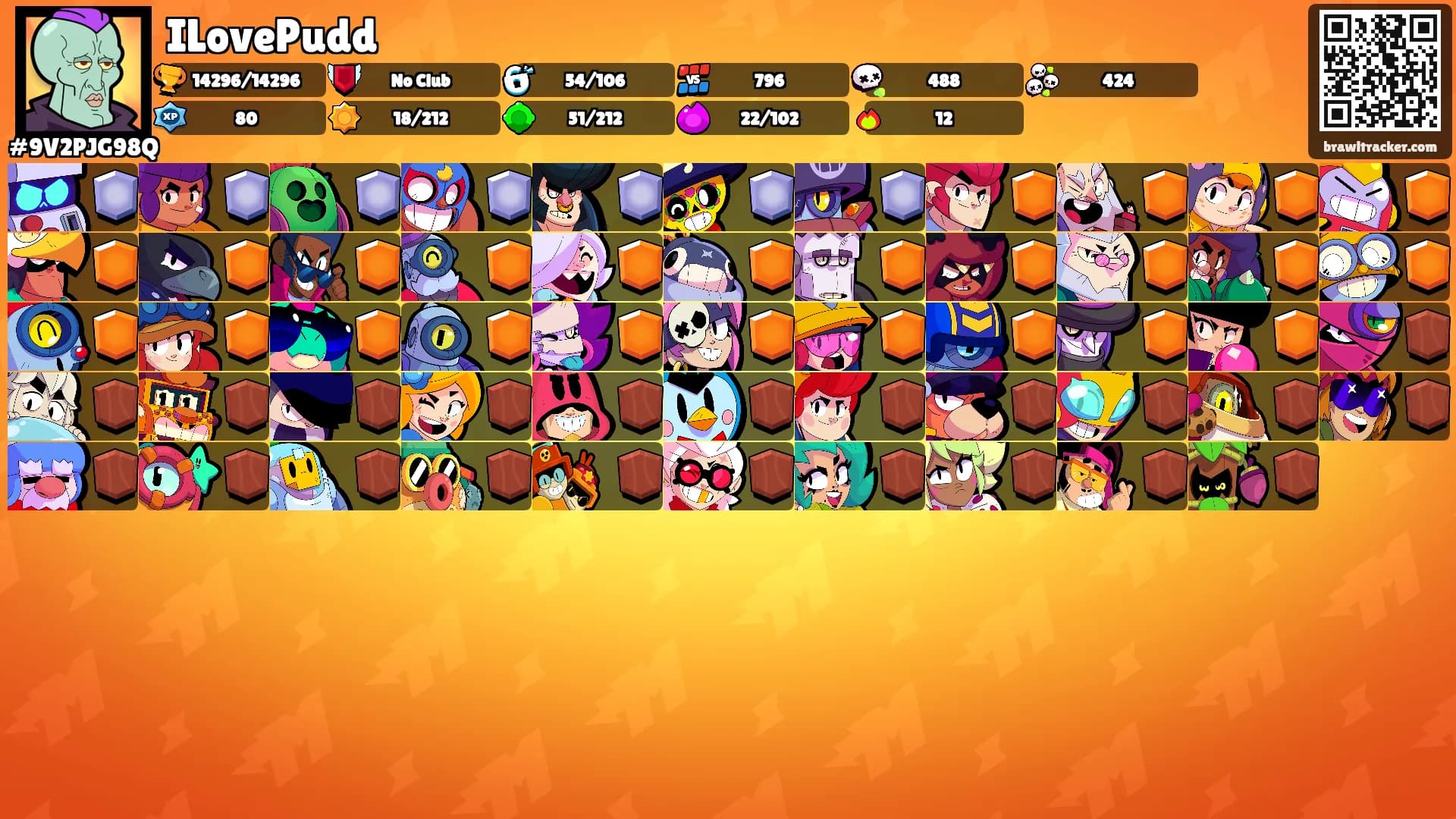 ILovePudd's Ranks