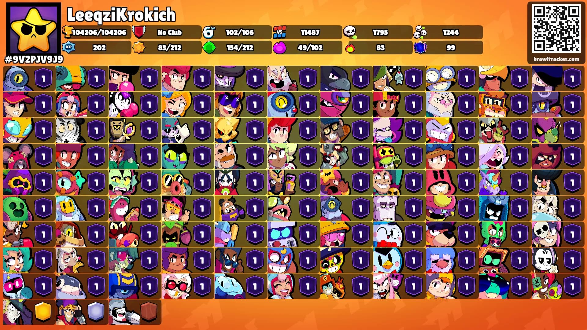 LeeqziKrokich's Ranks