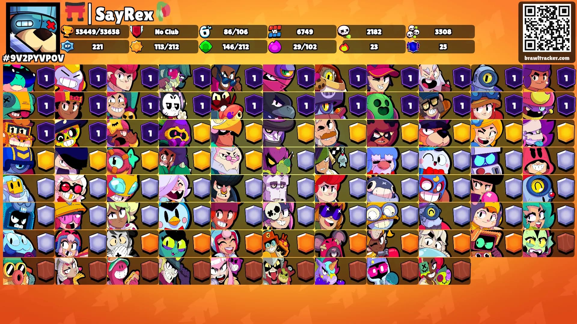 ⛩️|SayRex🥀's Ranks