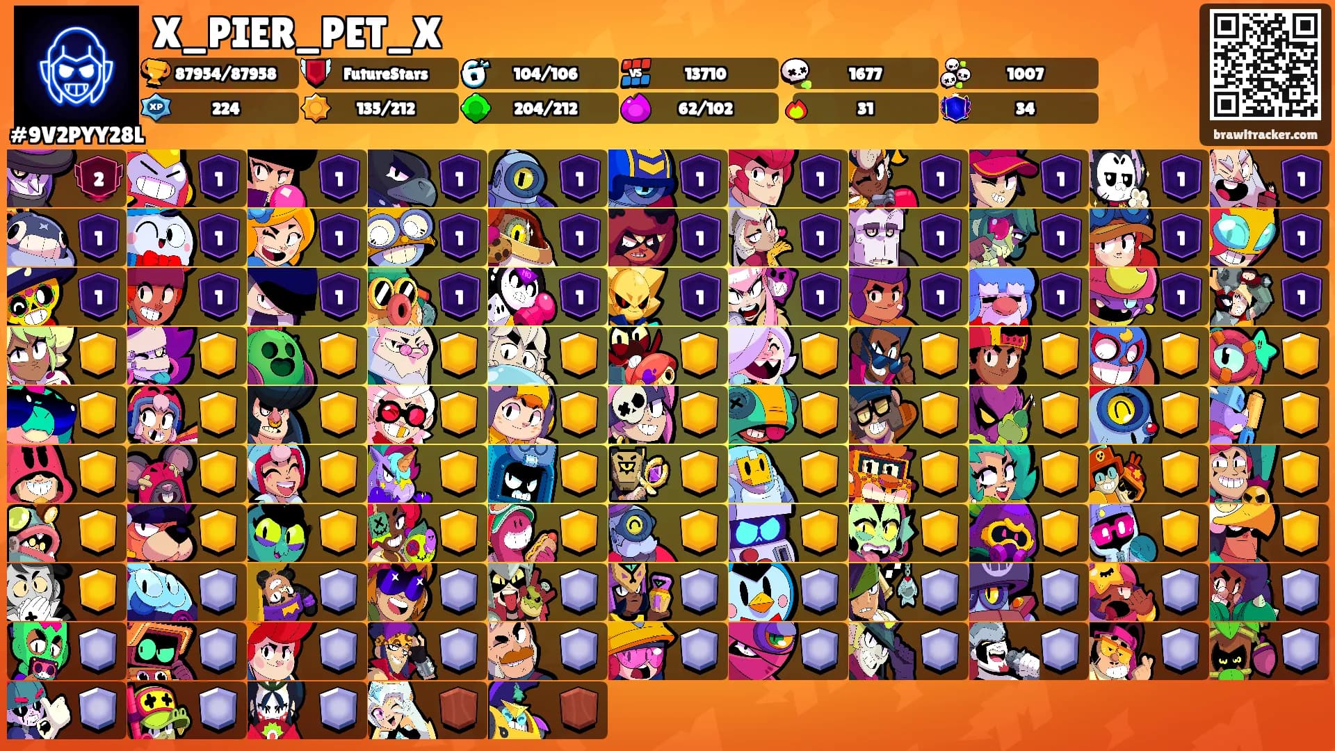 X_PIER_PET_X's Ranks