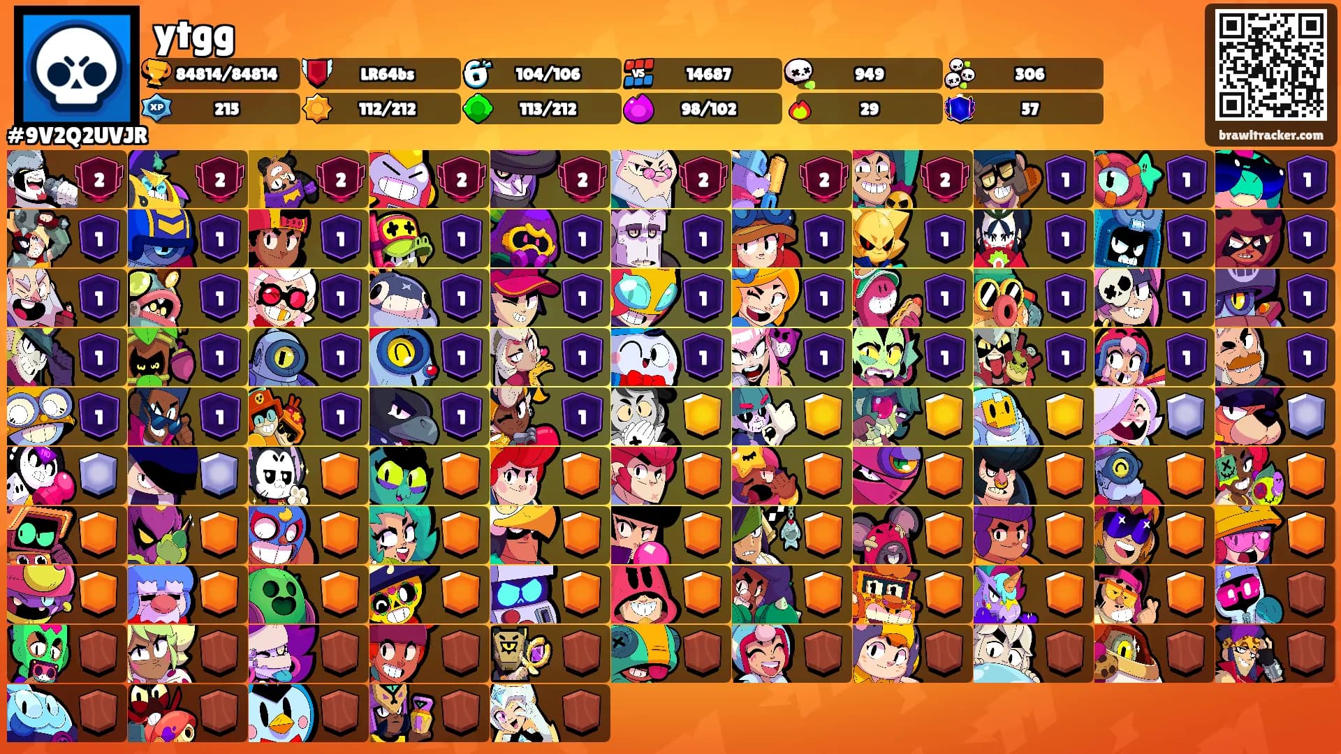 ytgg's Ranks