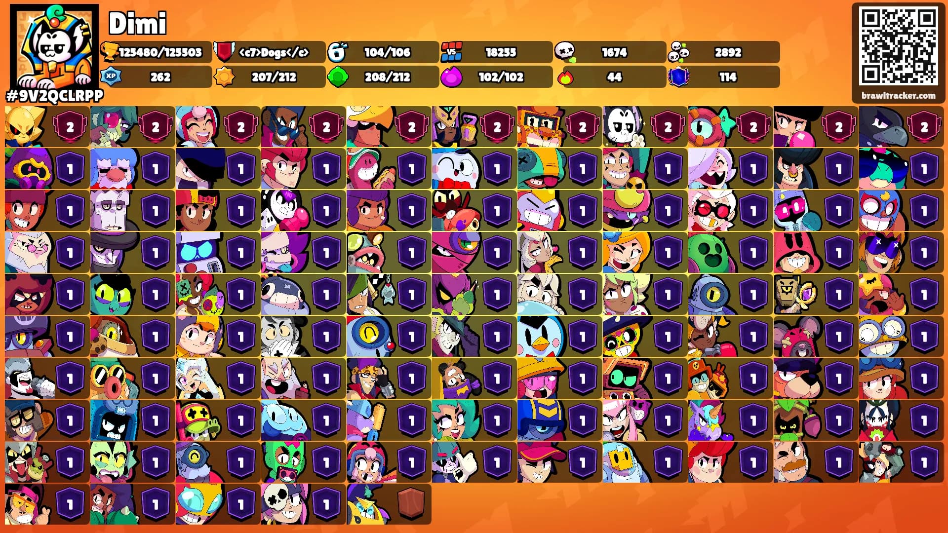 Dimi's Ranks