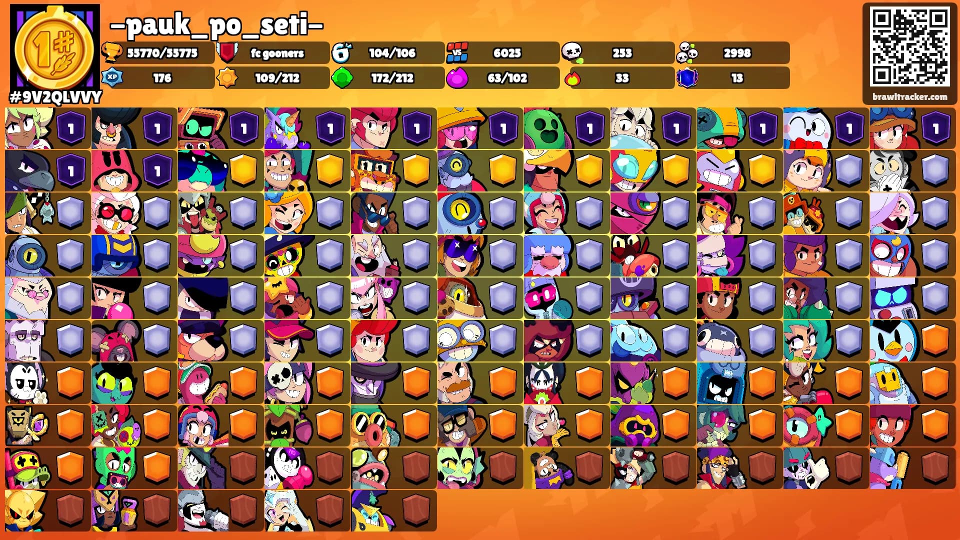 -pauk_po_seti-'s Ranks