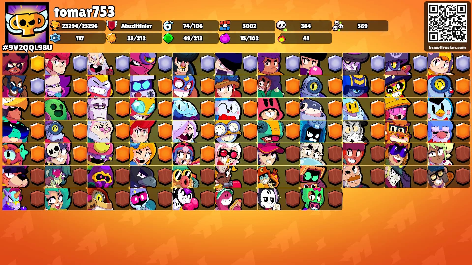 tomar753's Ranks