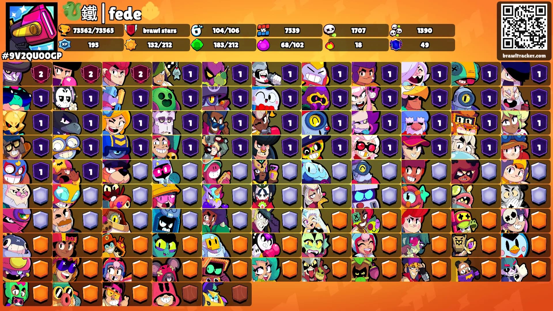 🐉鐵|fede🔱's Ranks