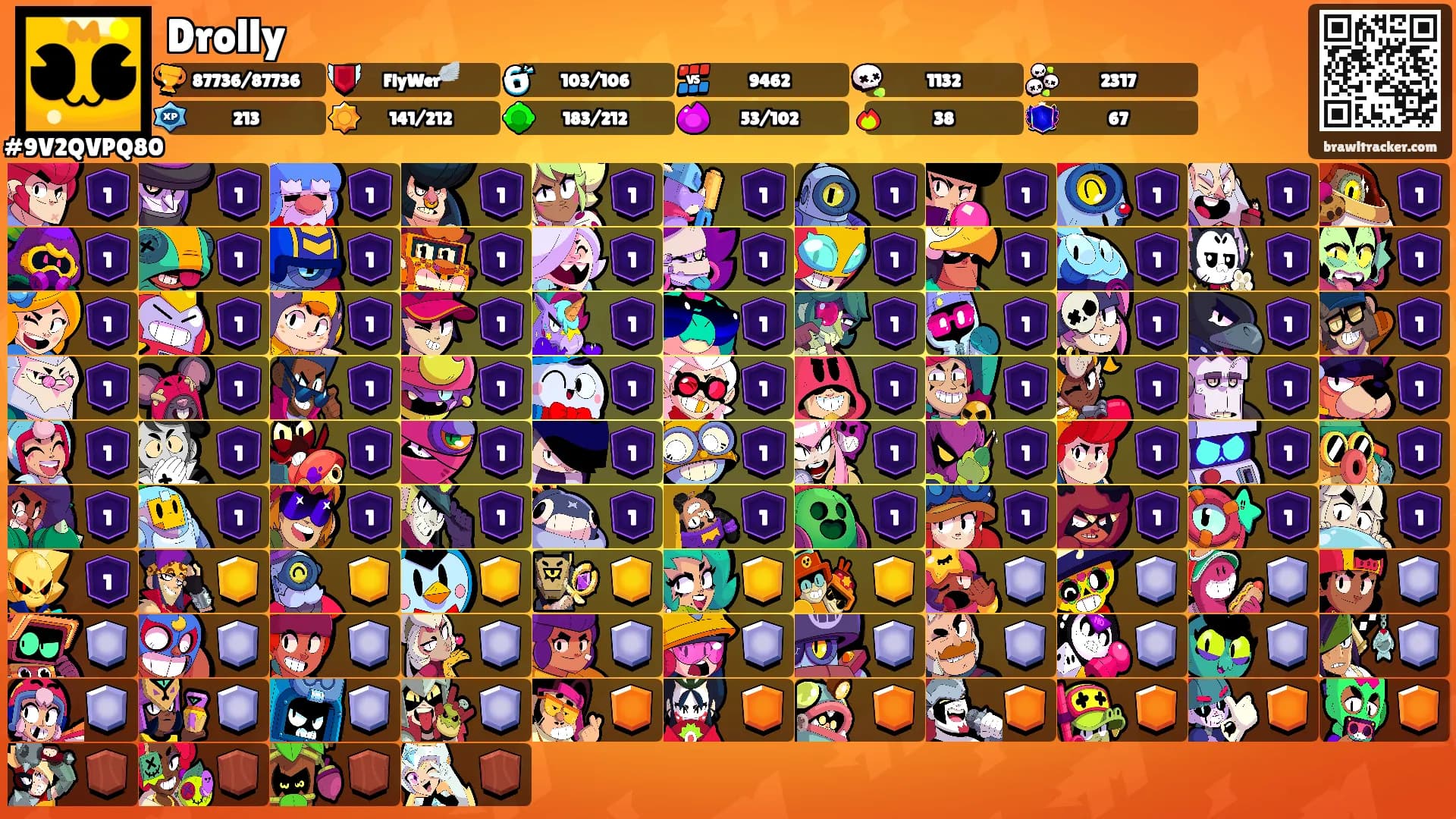 Drolly's Ranks