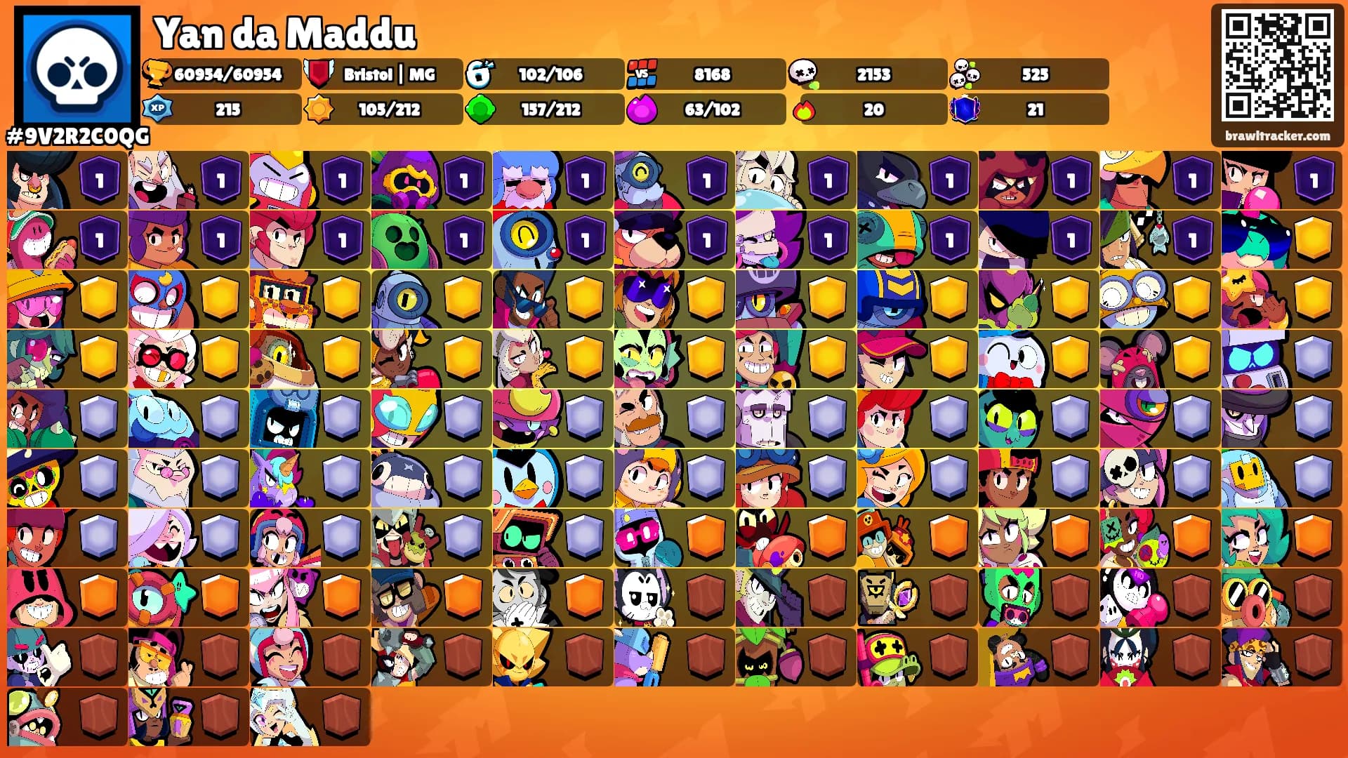 Yan da Maddu's Ranks