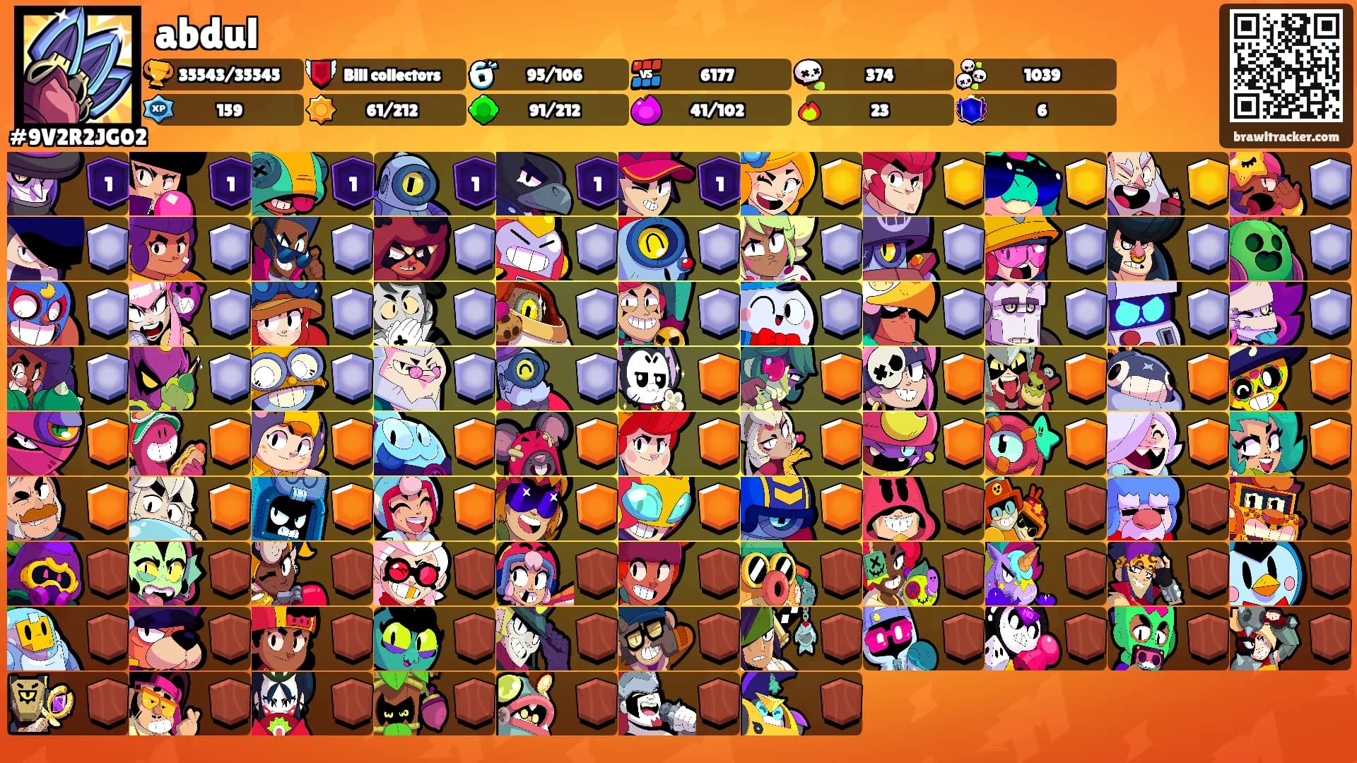 abdul's Ranks