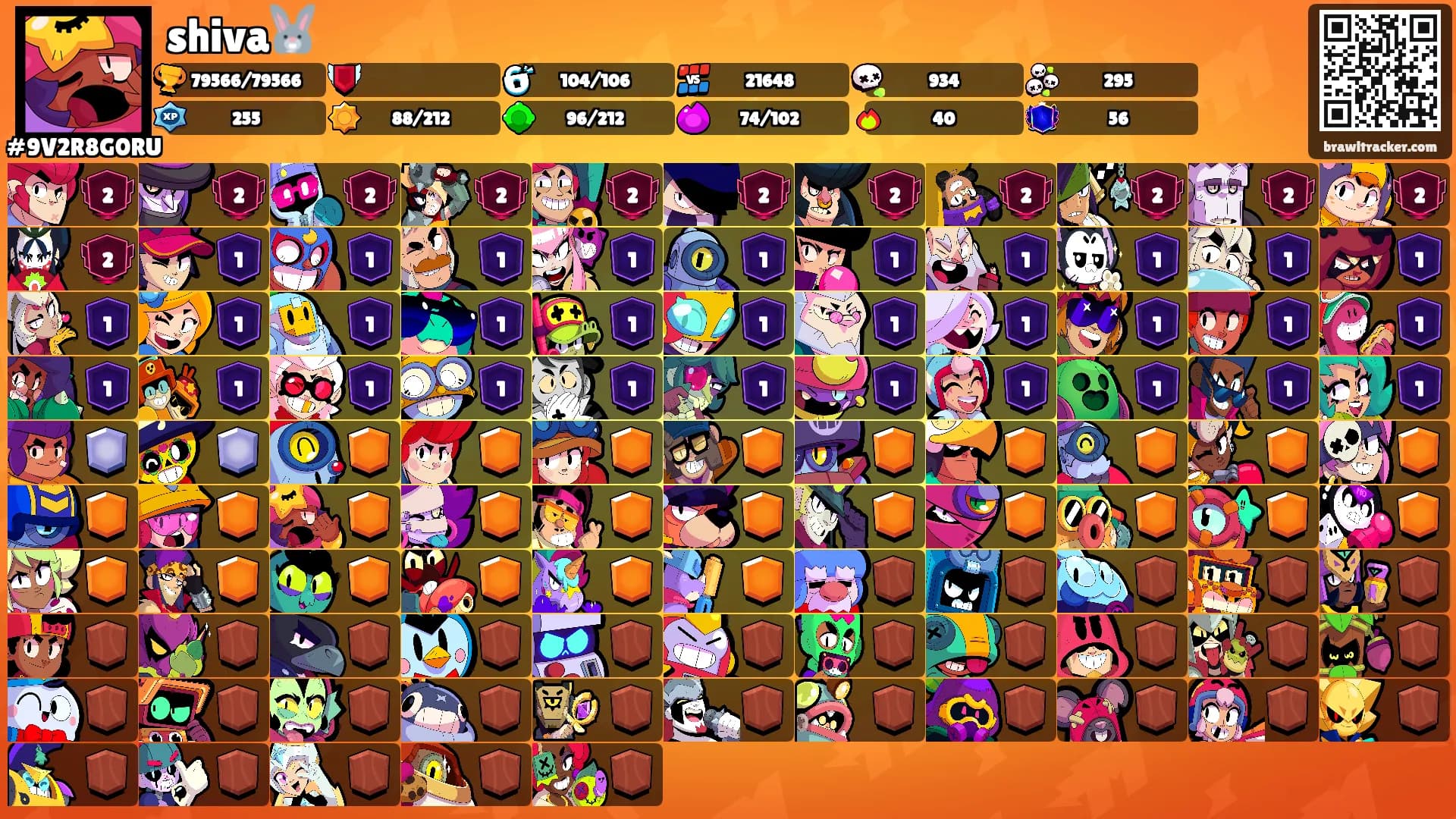 shiva🐰's Ranks