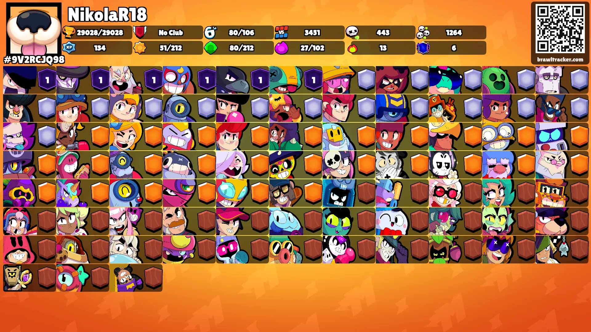 NikolaR18's Ranks