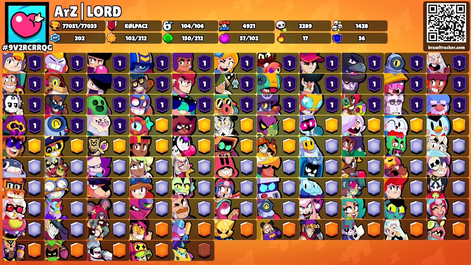 ArZ|LORD's Ranks