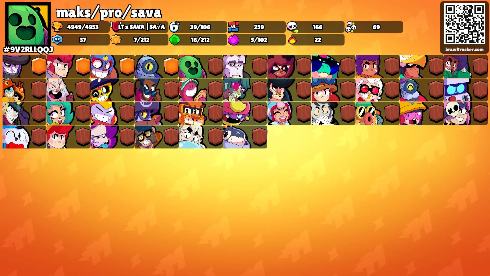 maks/pro/sava's Ranks