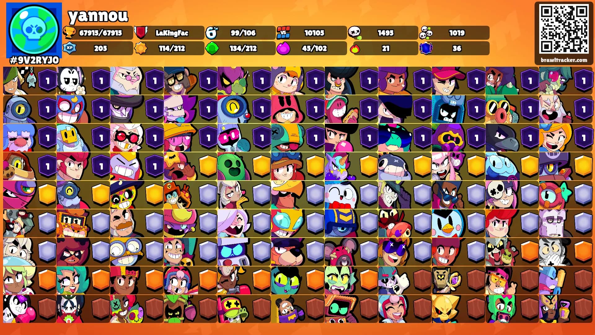 yannou's Ranks