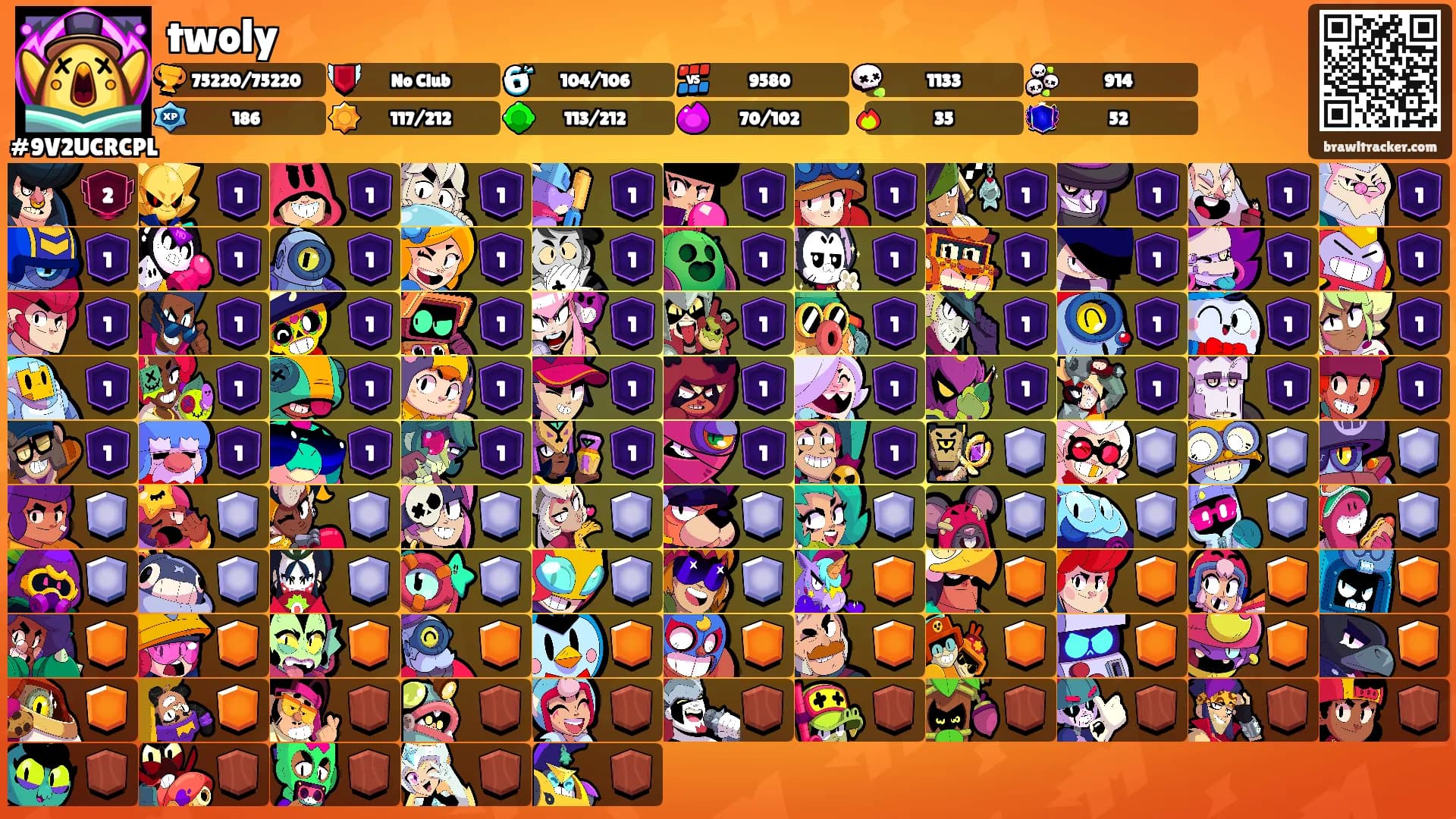 twoly's Ranks
