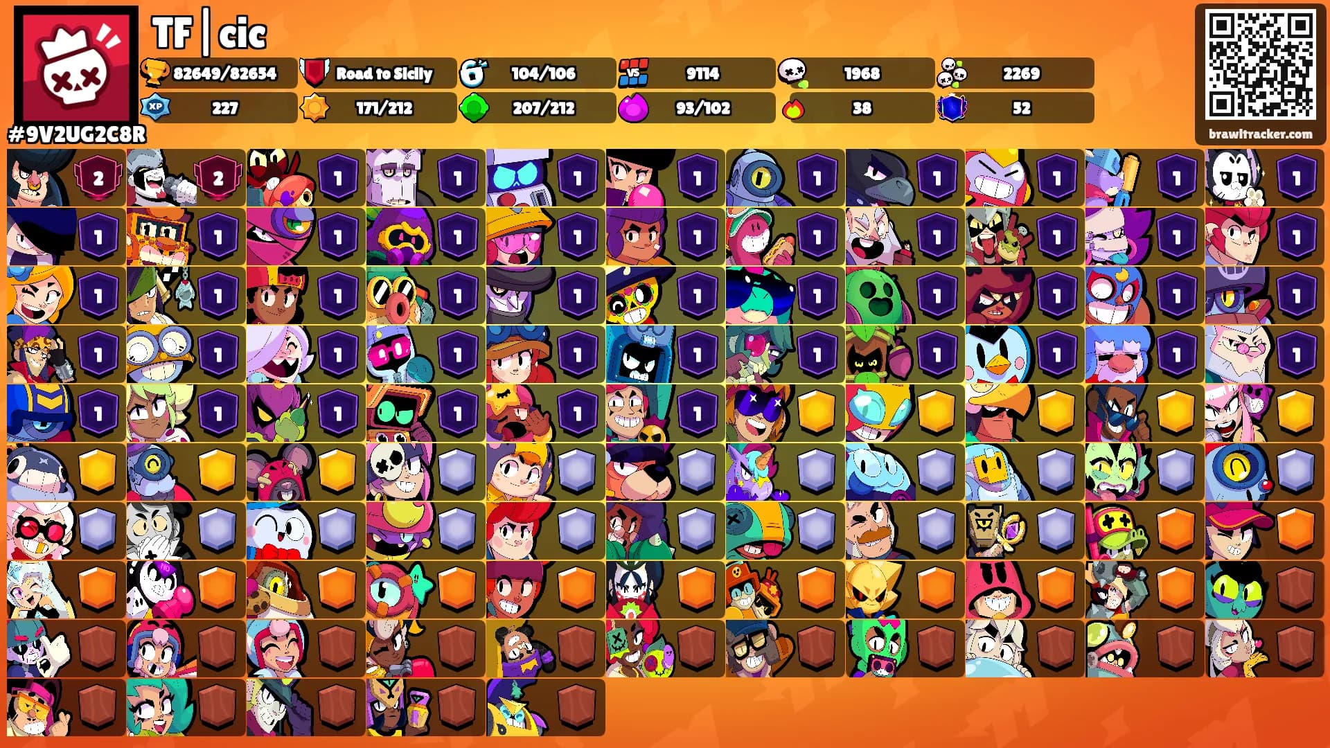 TF|cic's Ranks