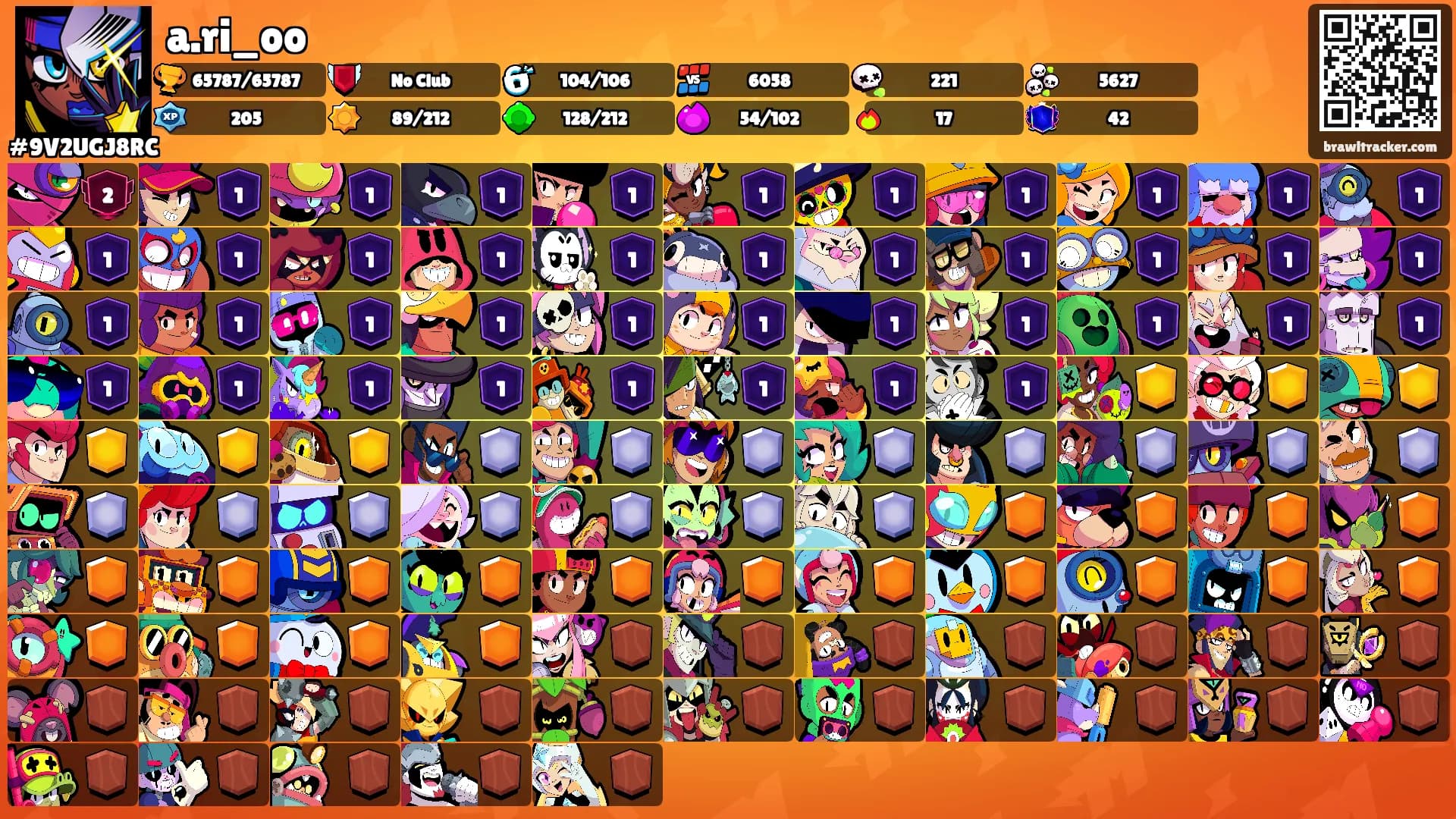 a.ri_oo's Ranks
