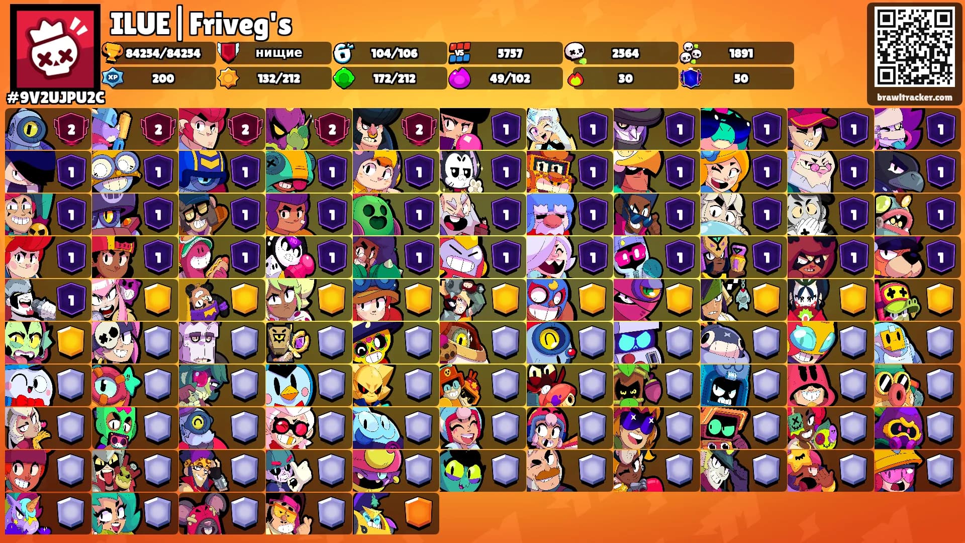 ILUE|Friveg's's Ranks