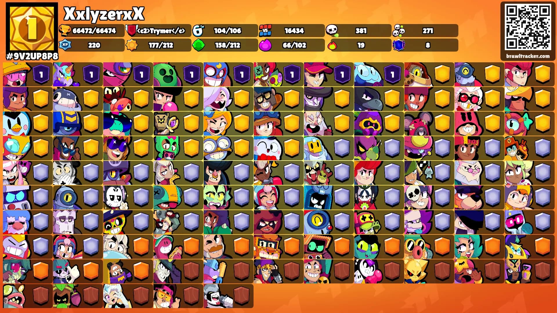 XxlyzerxX's Ranks