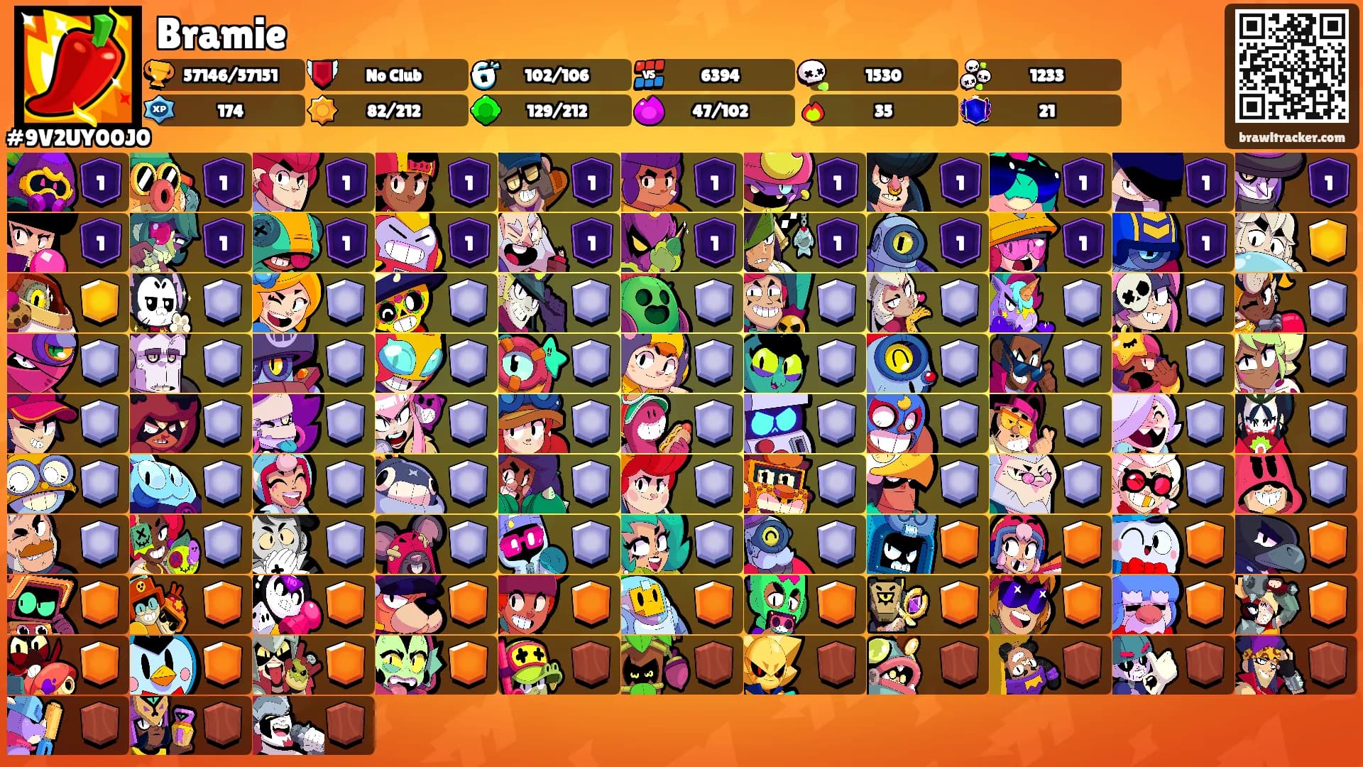 Bramie's Ranks