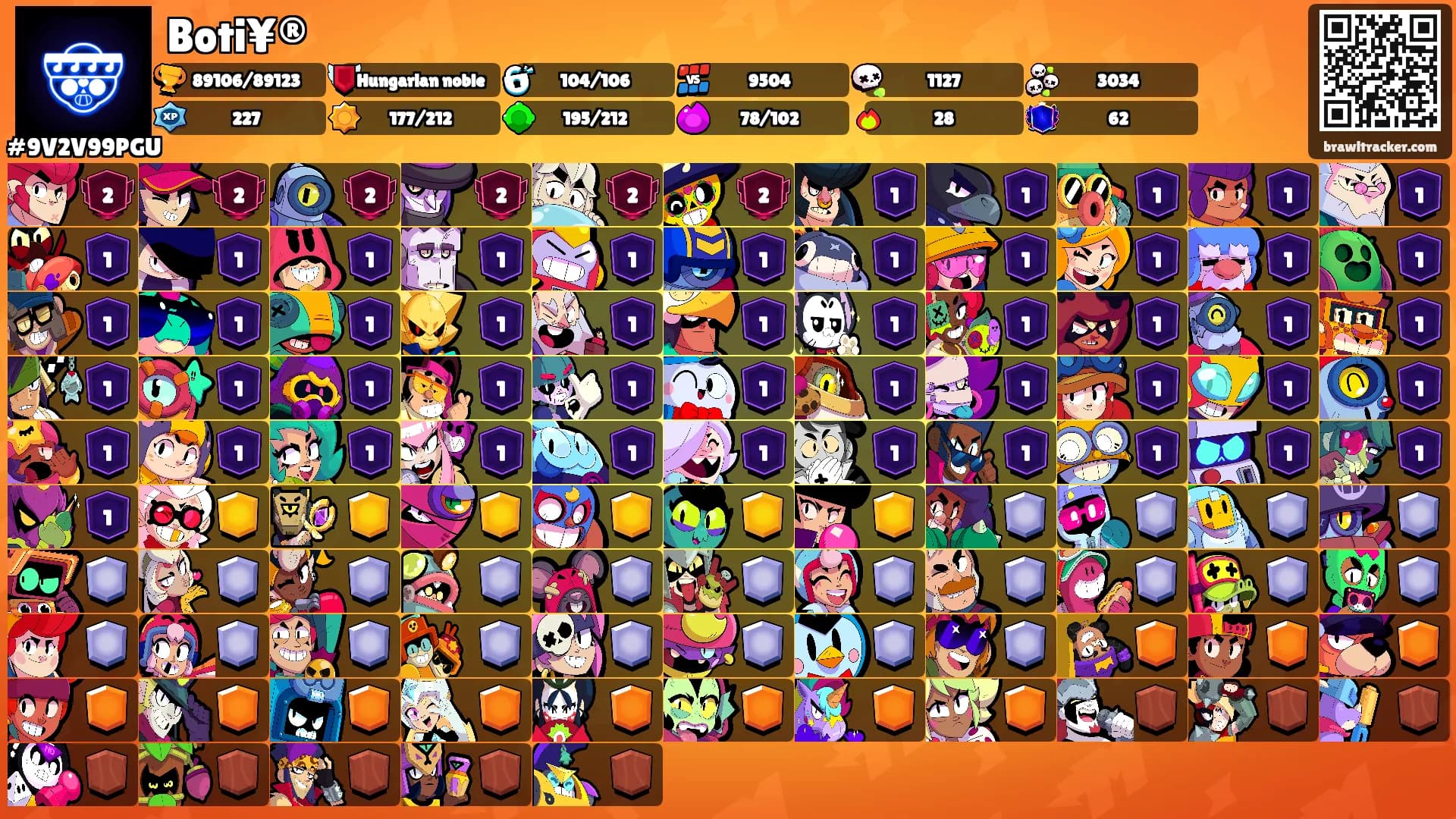 Boti¥®'s Ranks
