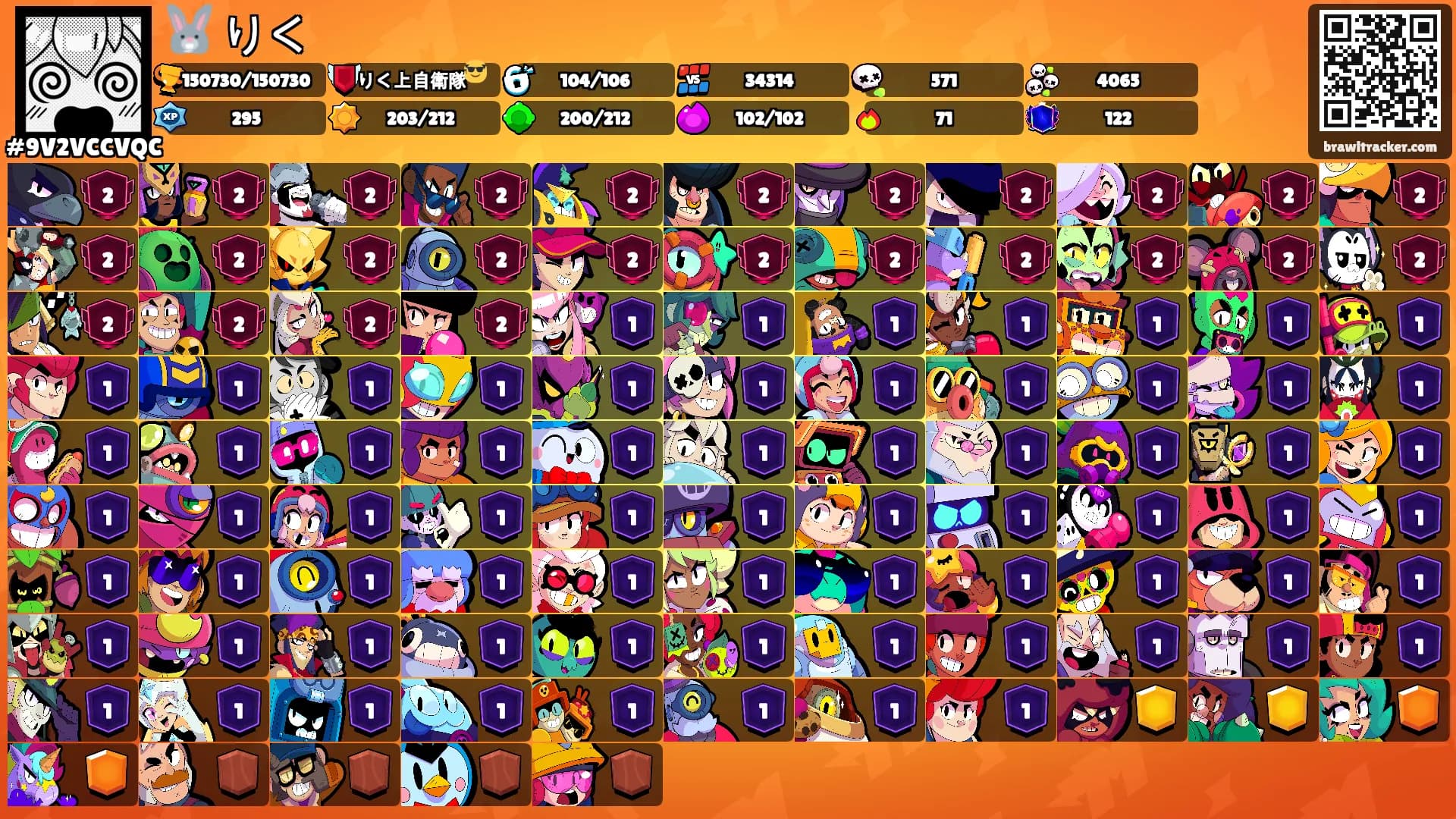 🐰ᩚりくꨄ's Ranks