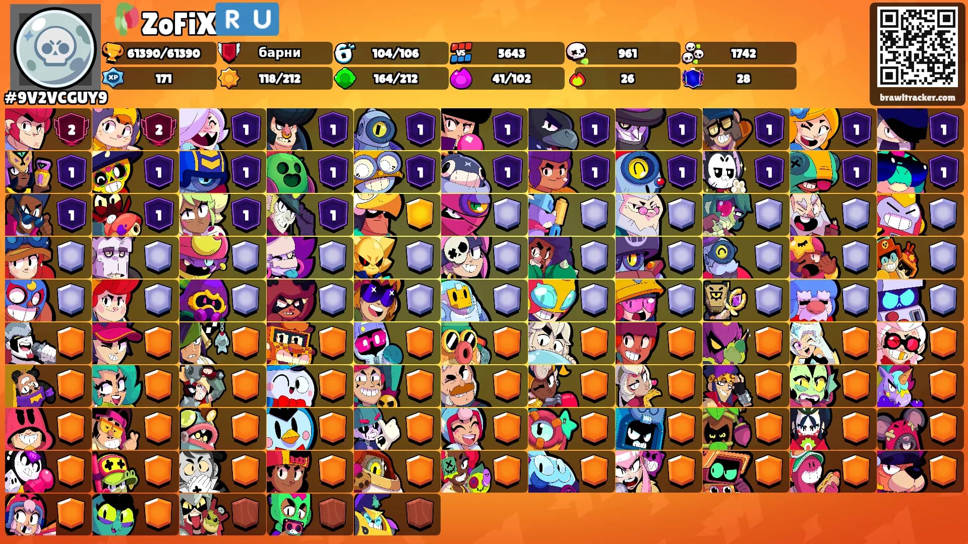🥀ZoFiX🇷🇺's Ranks