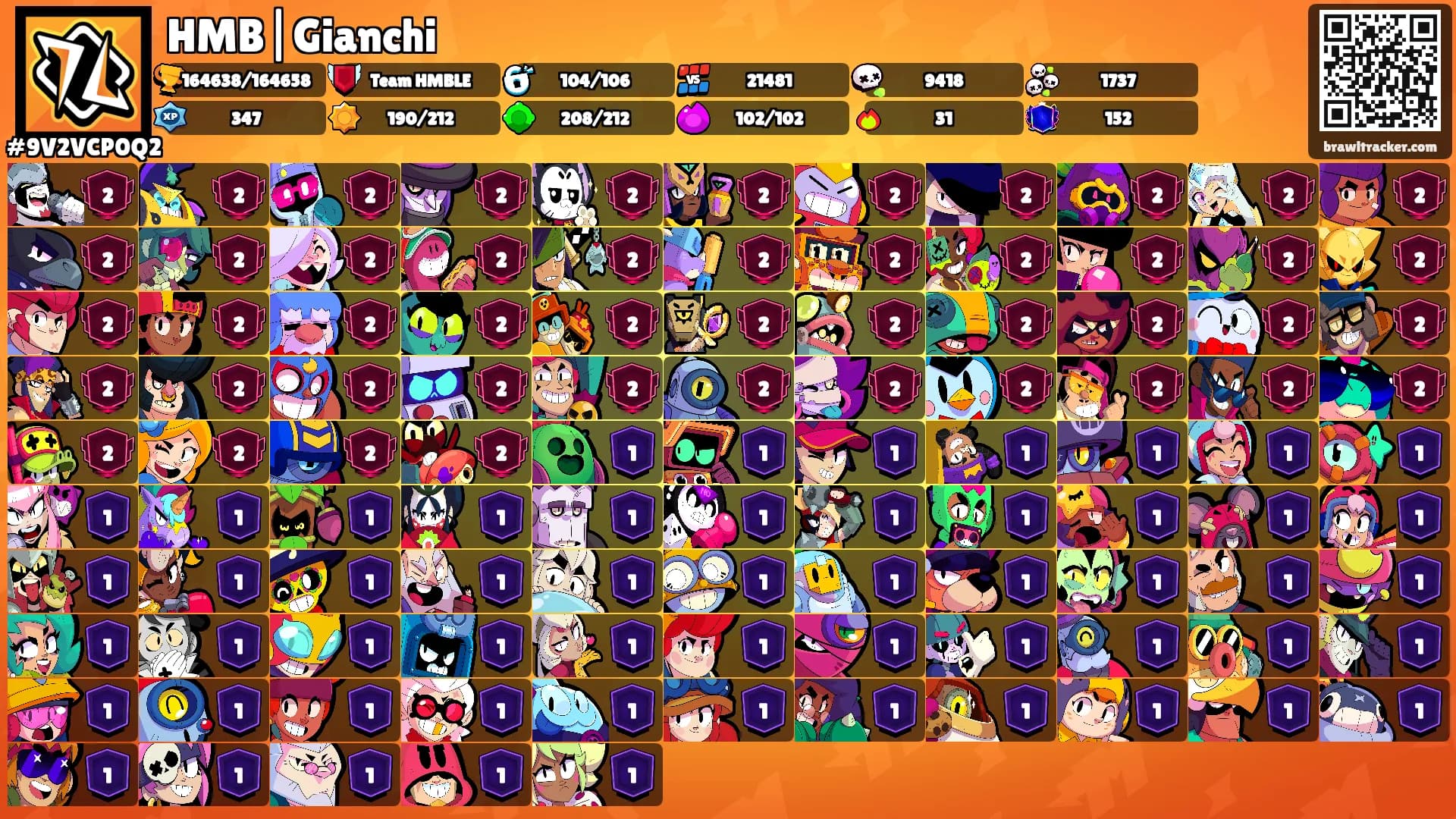 HMB|Gianchi's Ranks