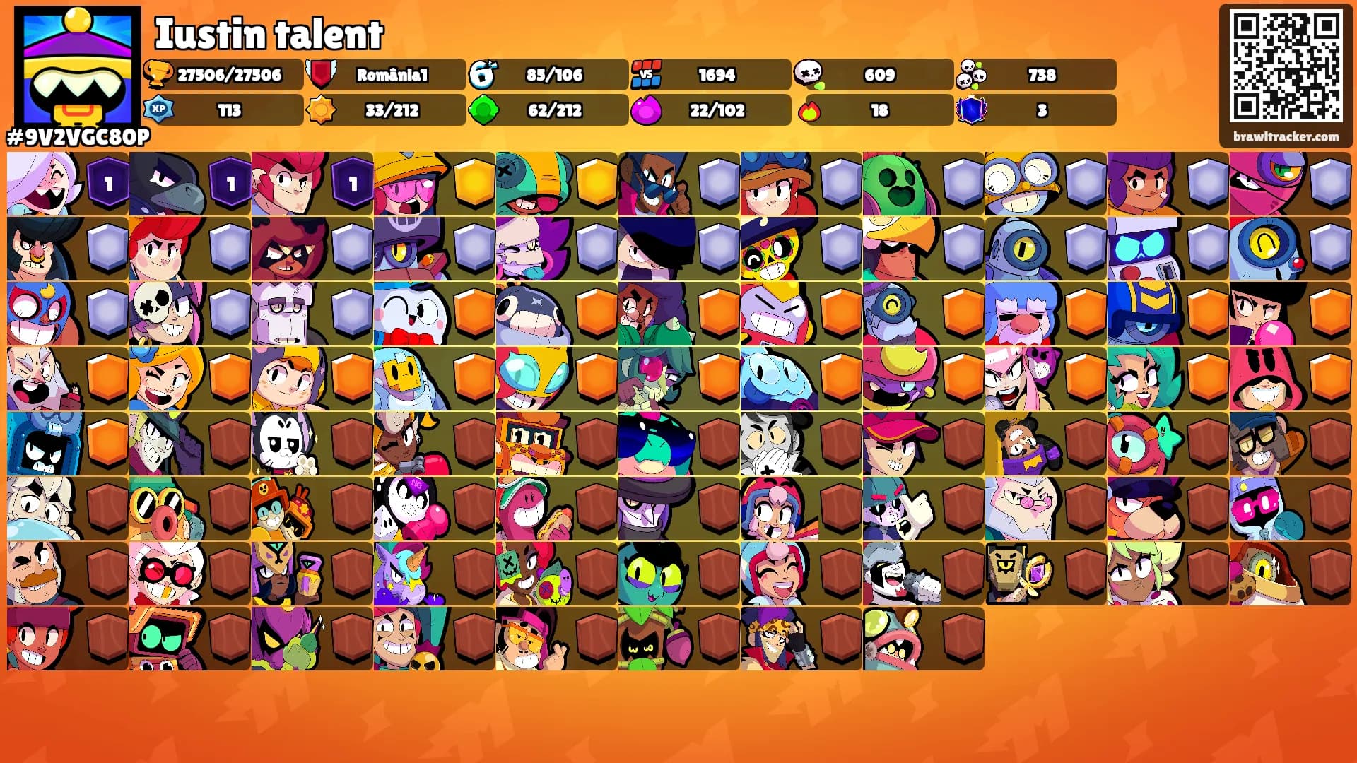 Iustin talent's Ranks