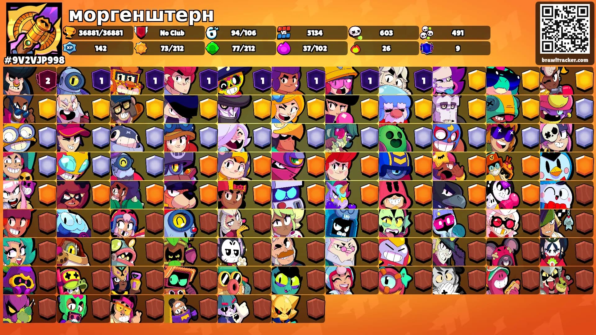 моргенштерн's Ranks