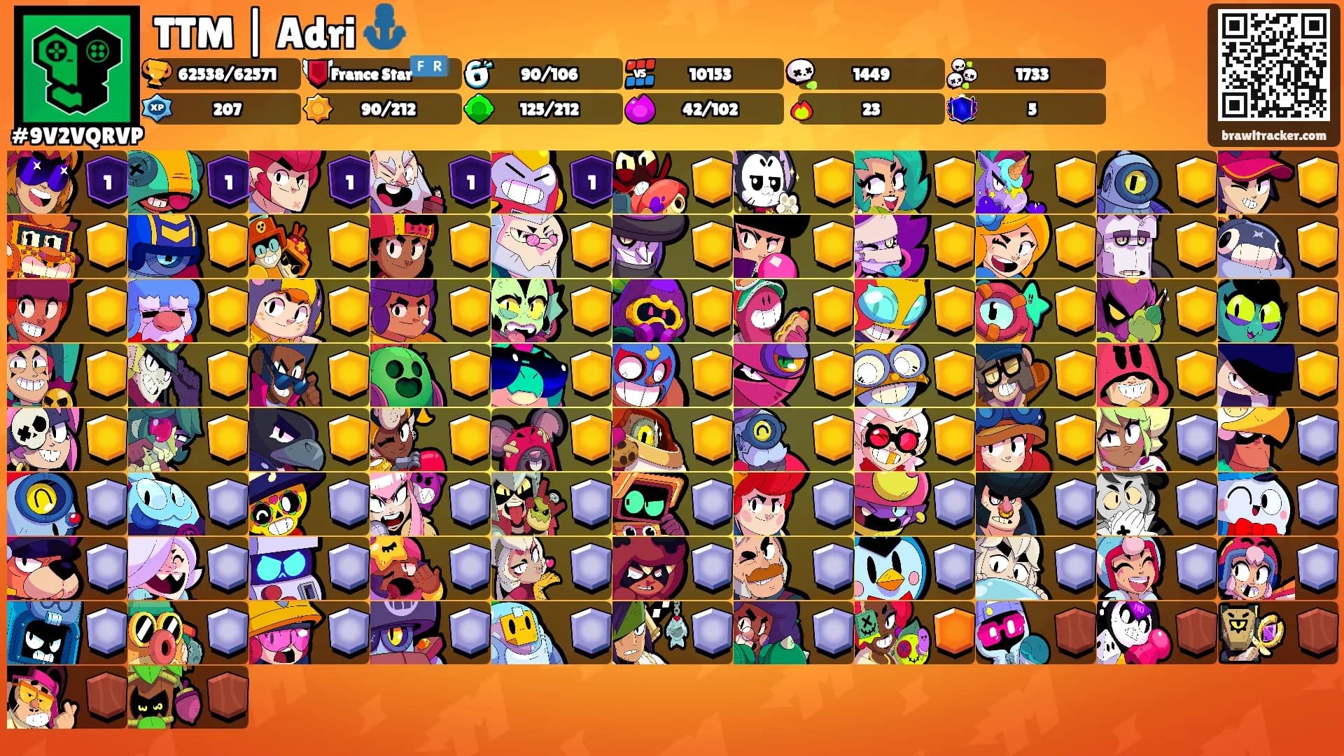 TTM | Adri ⚓️'s Ranks